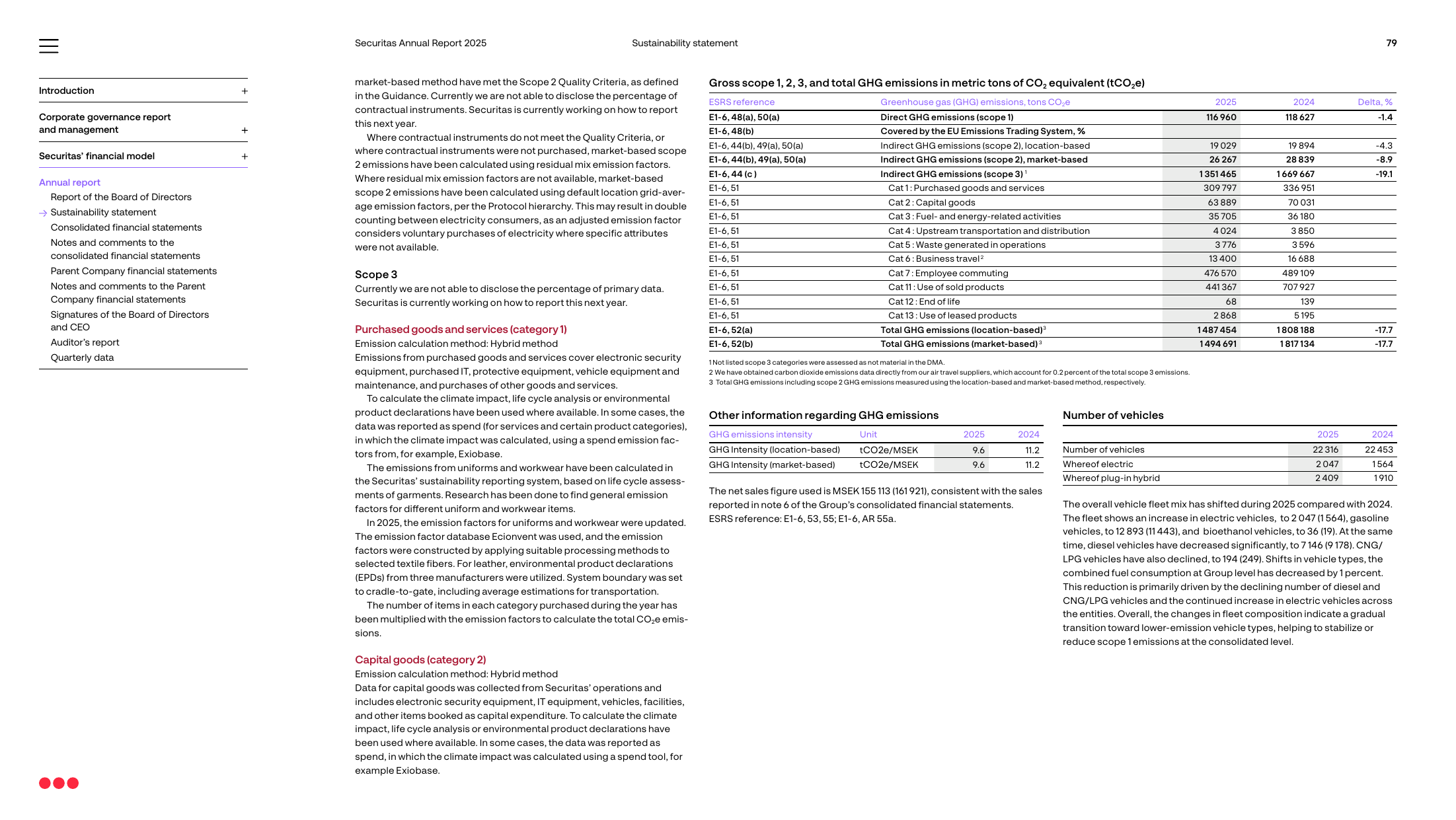 Emissions data extracted from page 79