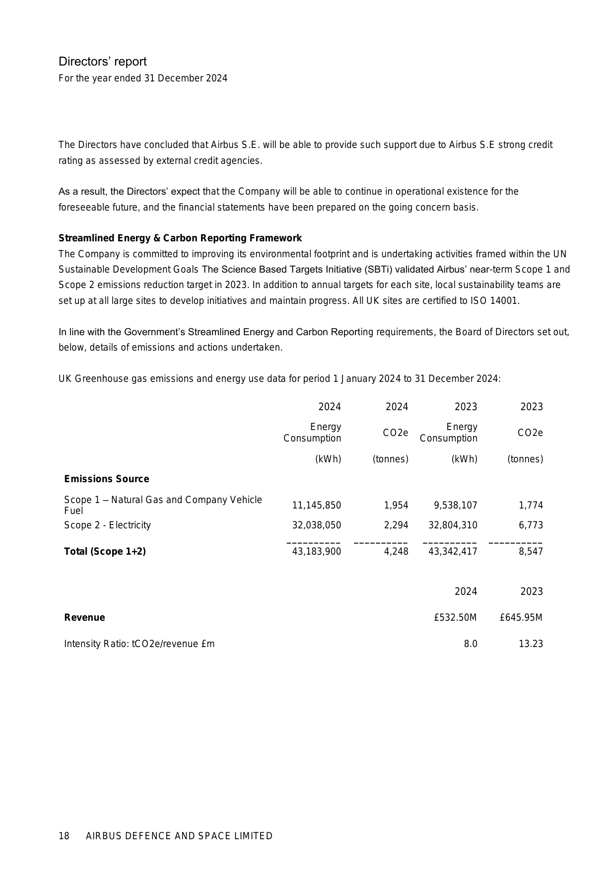 Emissions data extracted from page 20