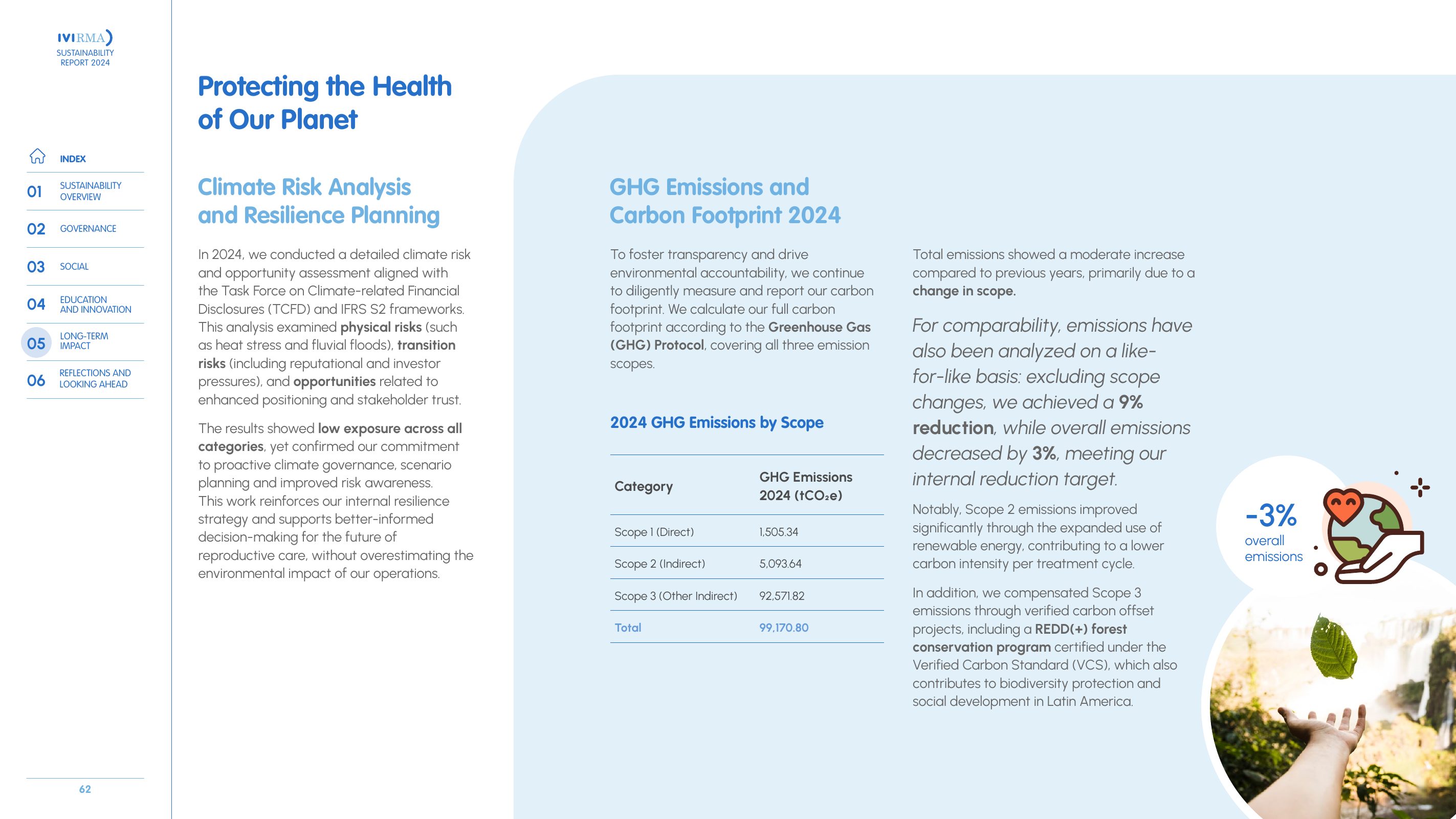 Emissions data extracted from page 62
