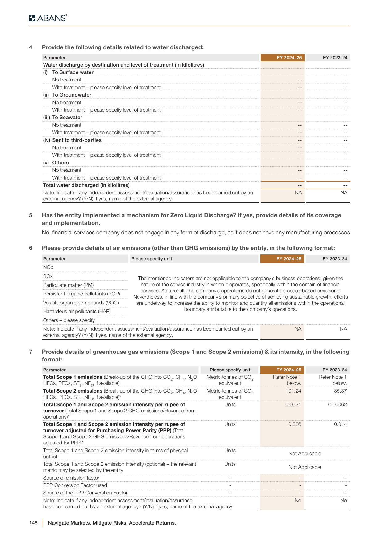 Emissions data extracted from page 23