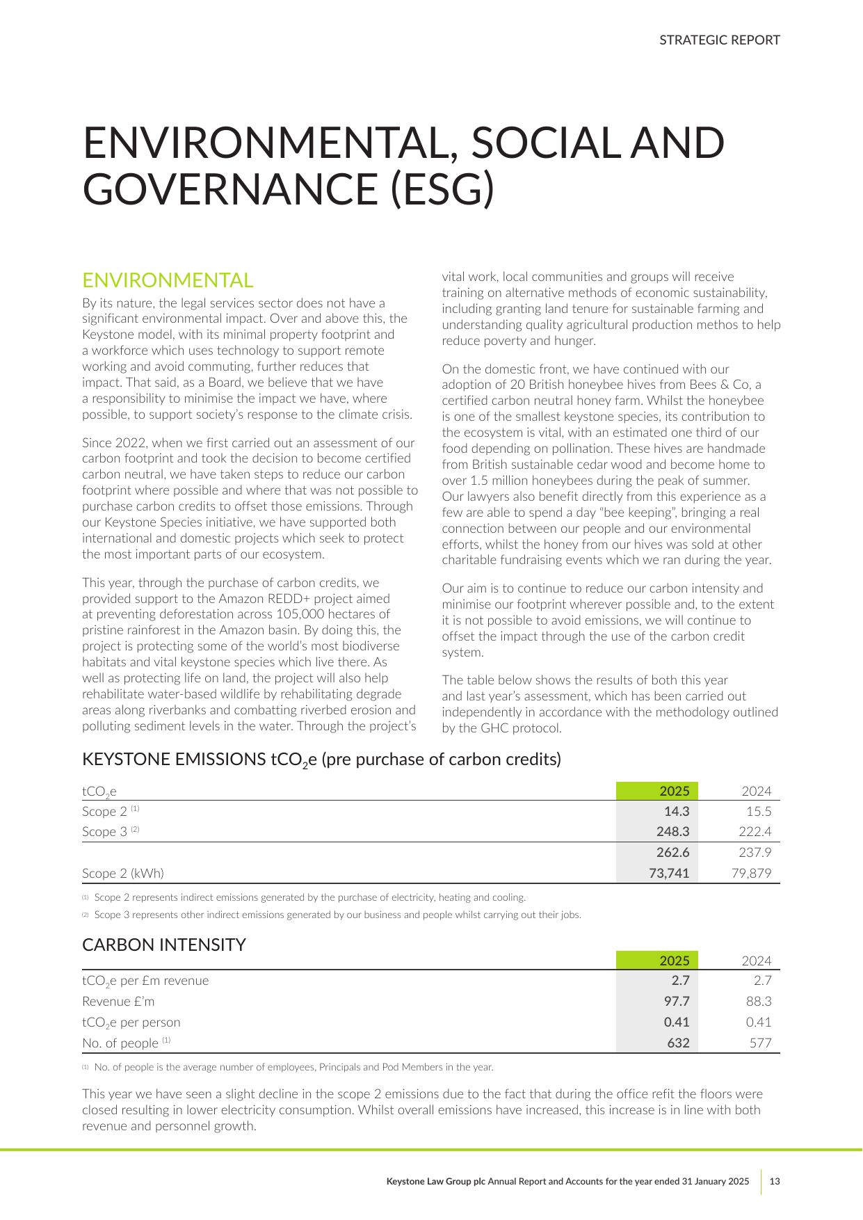 Emissions data extracted from page 15