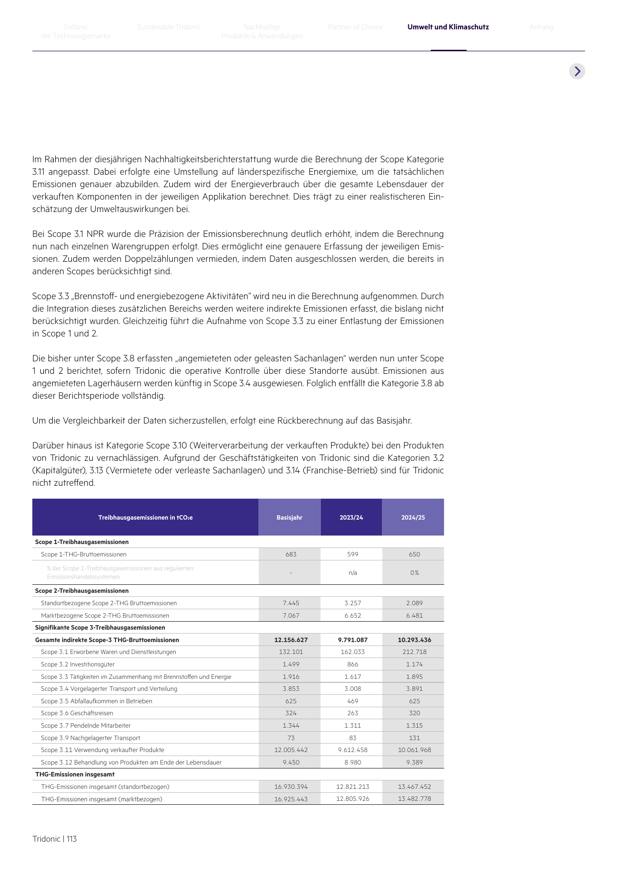Emissions data extracted from page 113