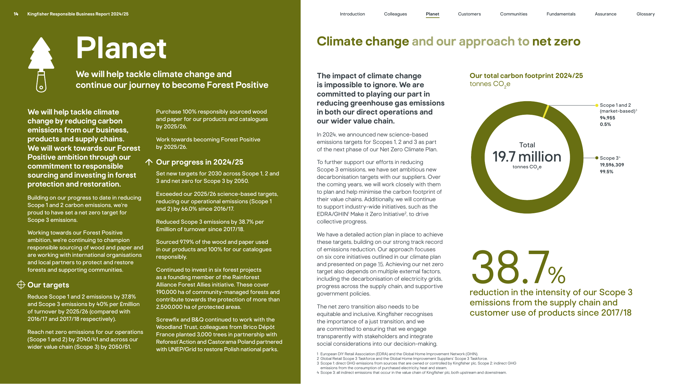 Emissions data extracted from page 15