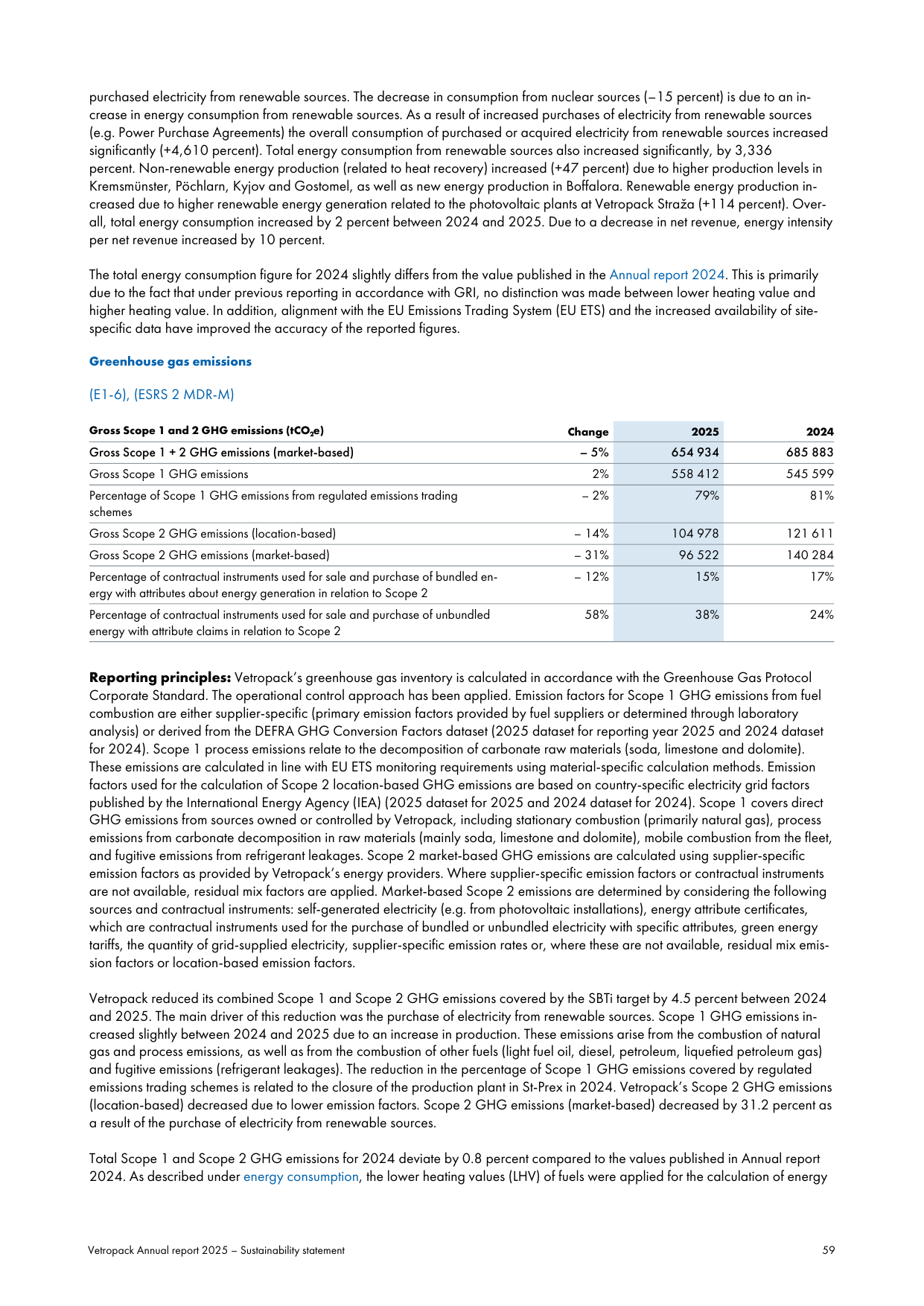 Emissions data extracted from page 59