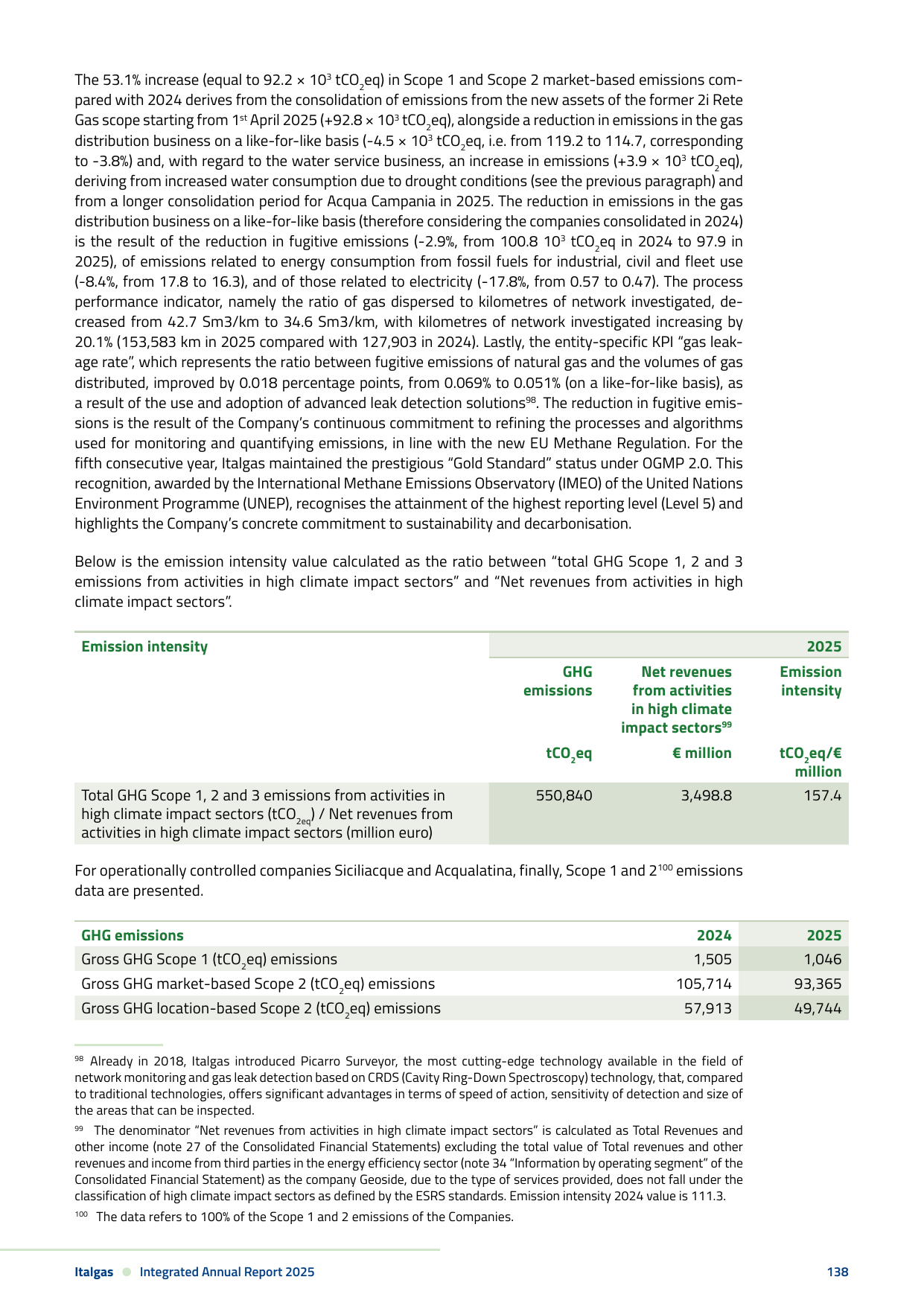 Emissions data extracted from page 140