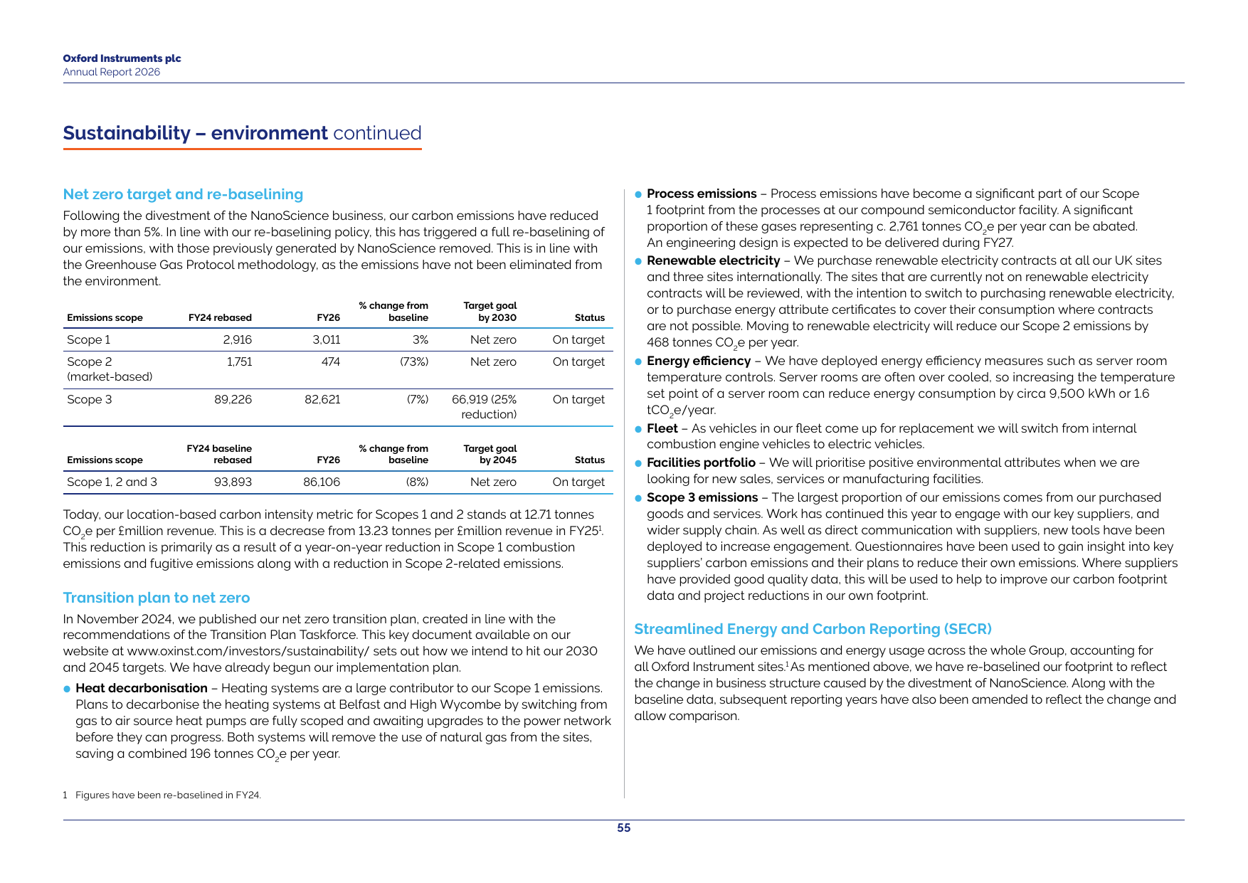 Emissions data extracted from page 5