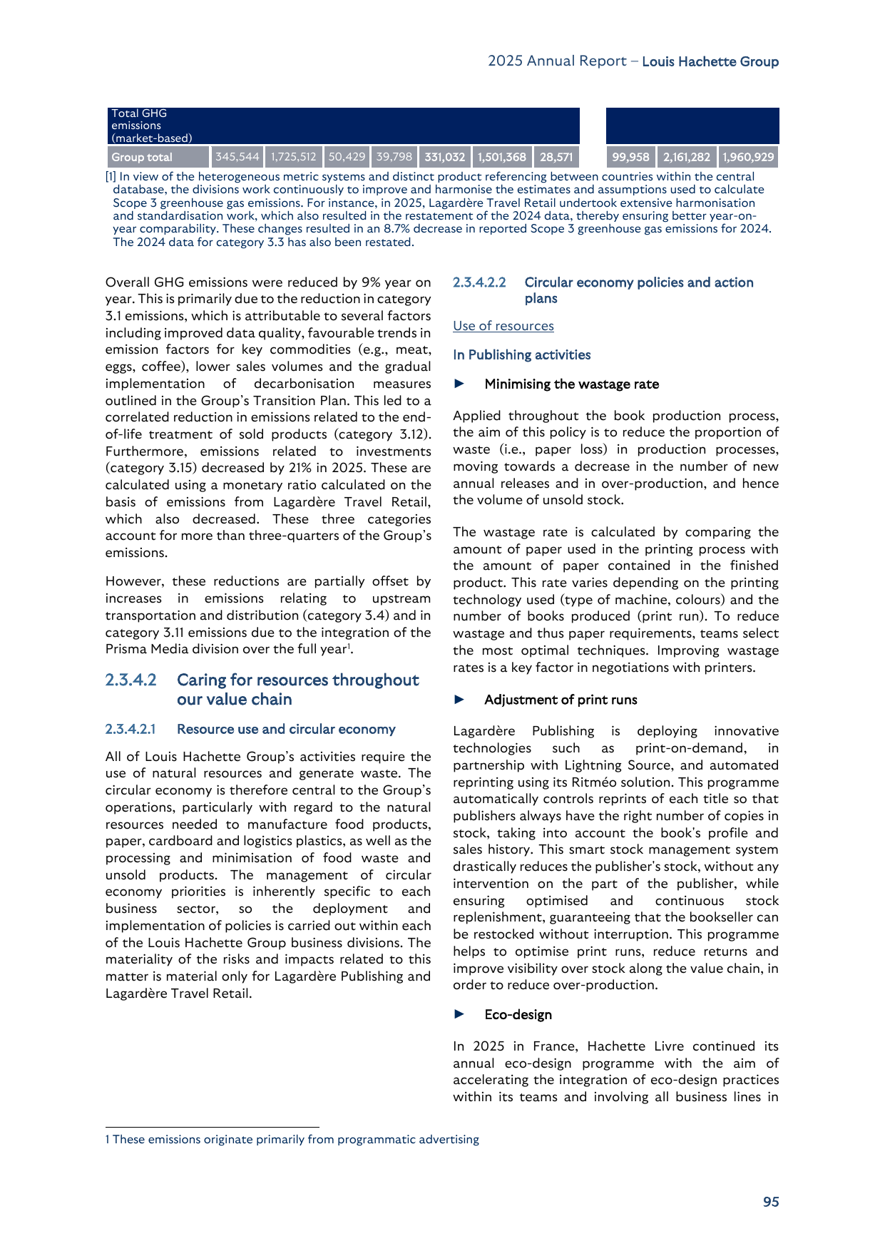 Emissions data extracted from page 95