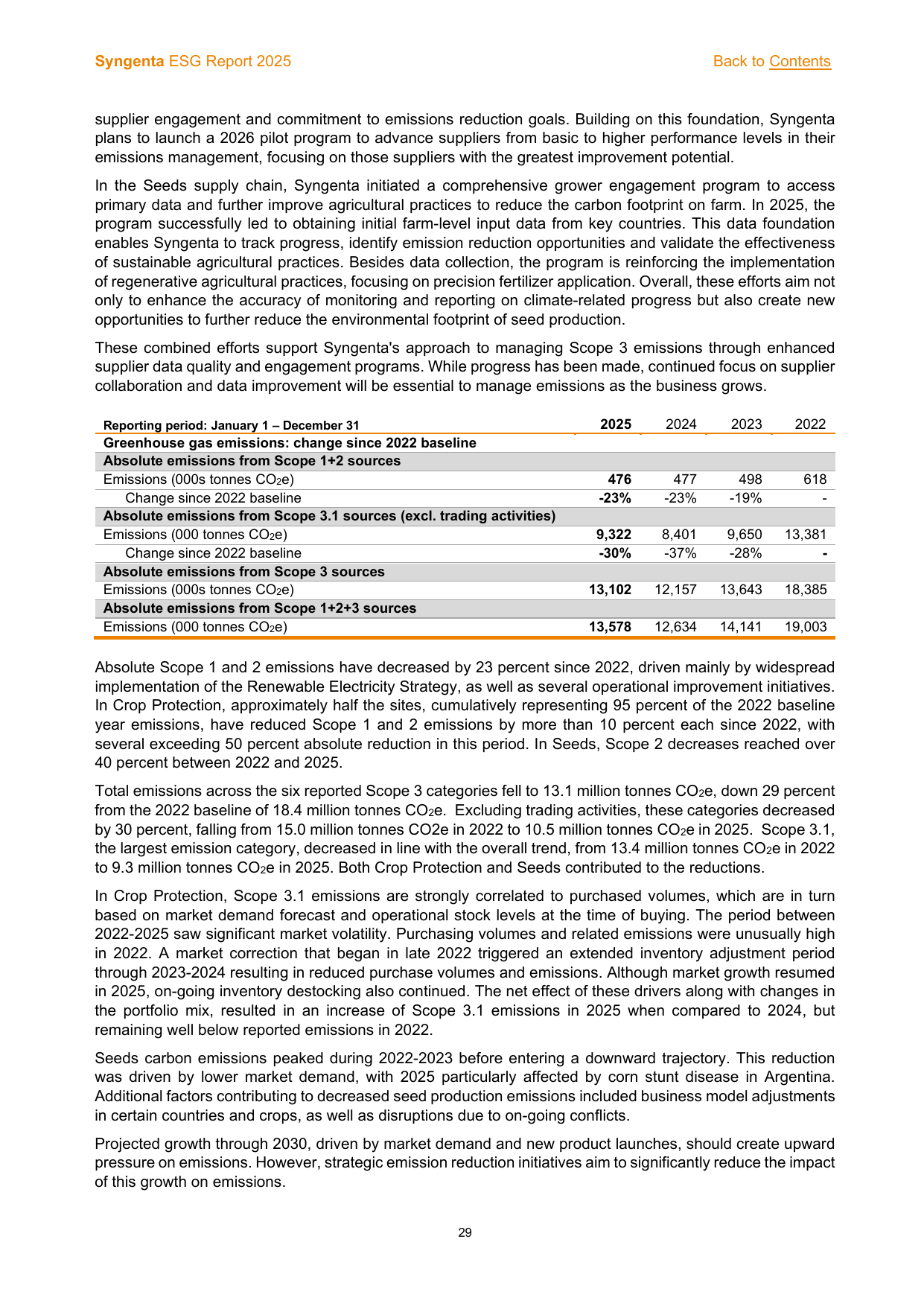 Emissions data extracted from page 29