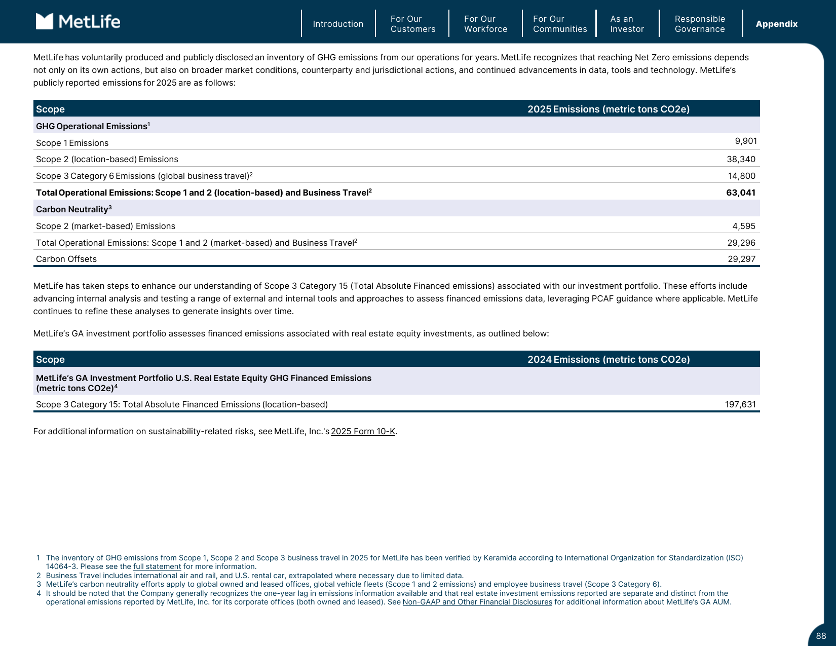 Emissions data extracted from page 89
