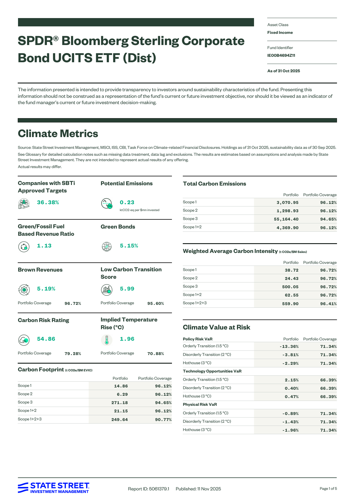 Emissions data extracted from page 1