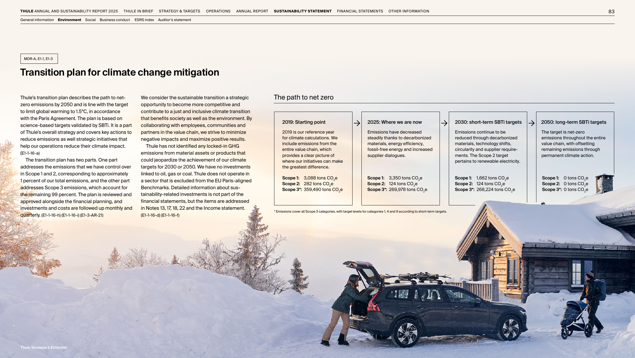 Emissions data extracted from page 83