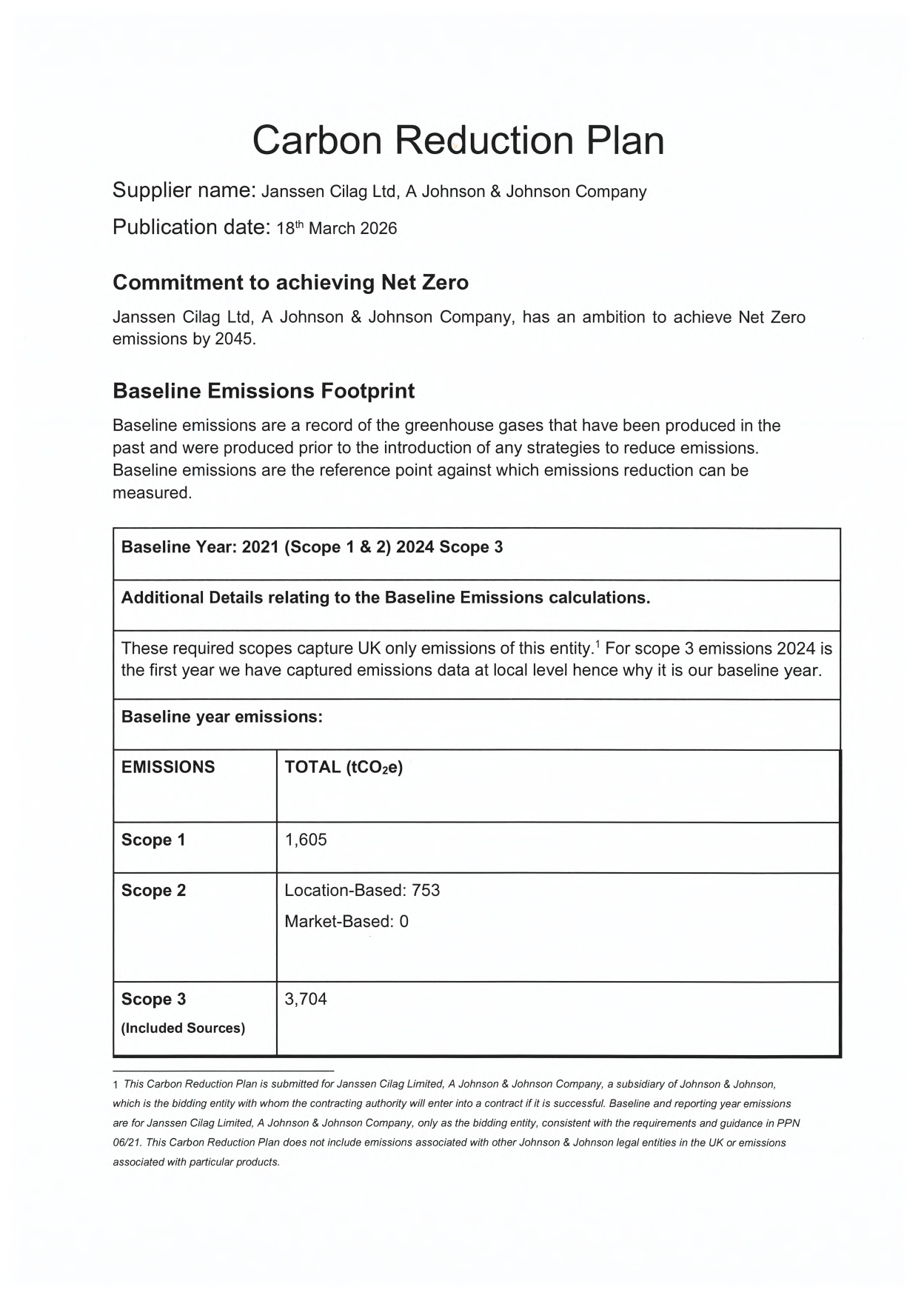 Emissions data extracted from page 1