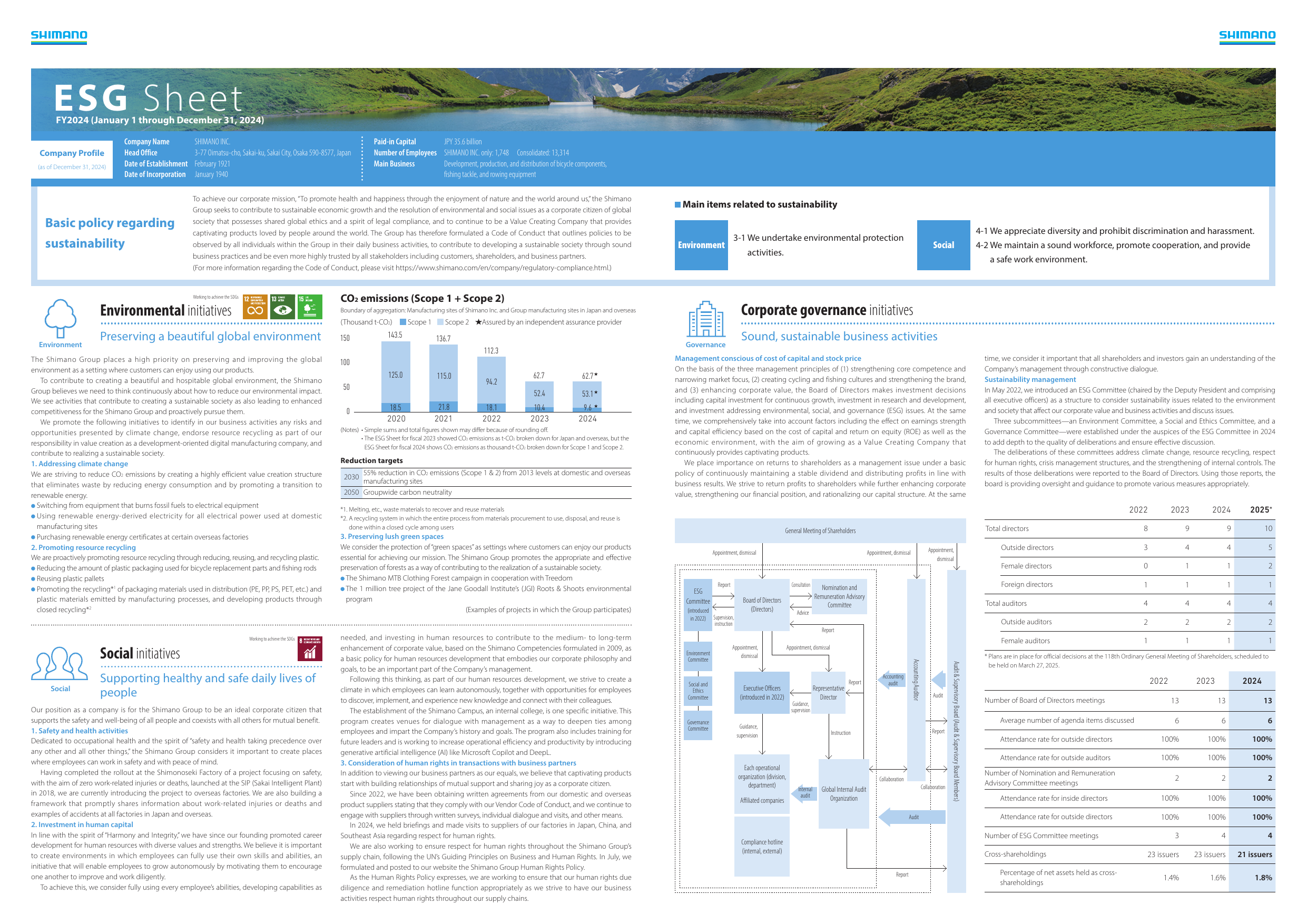 Emissions data extracted from page 1