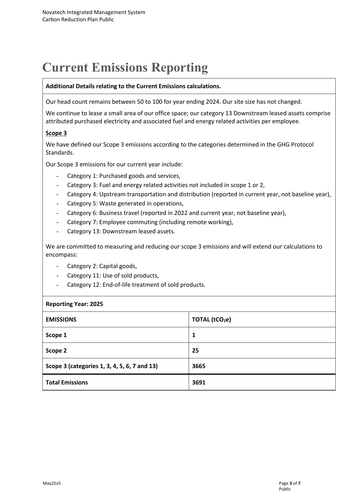 Emissions data extracted from page 3