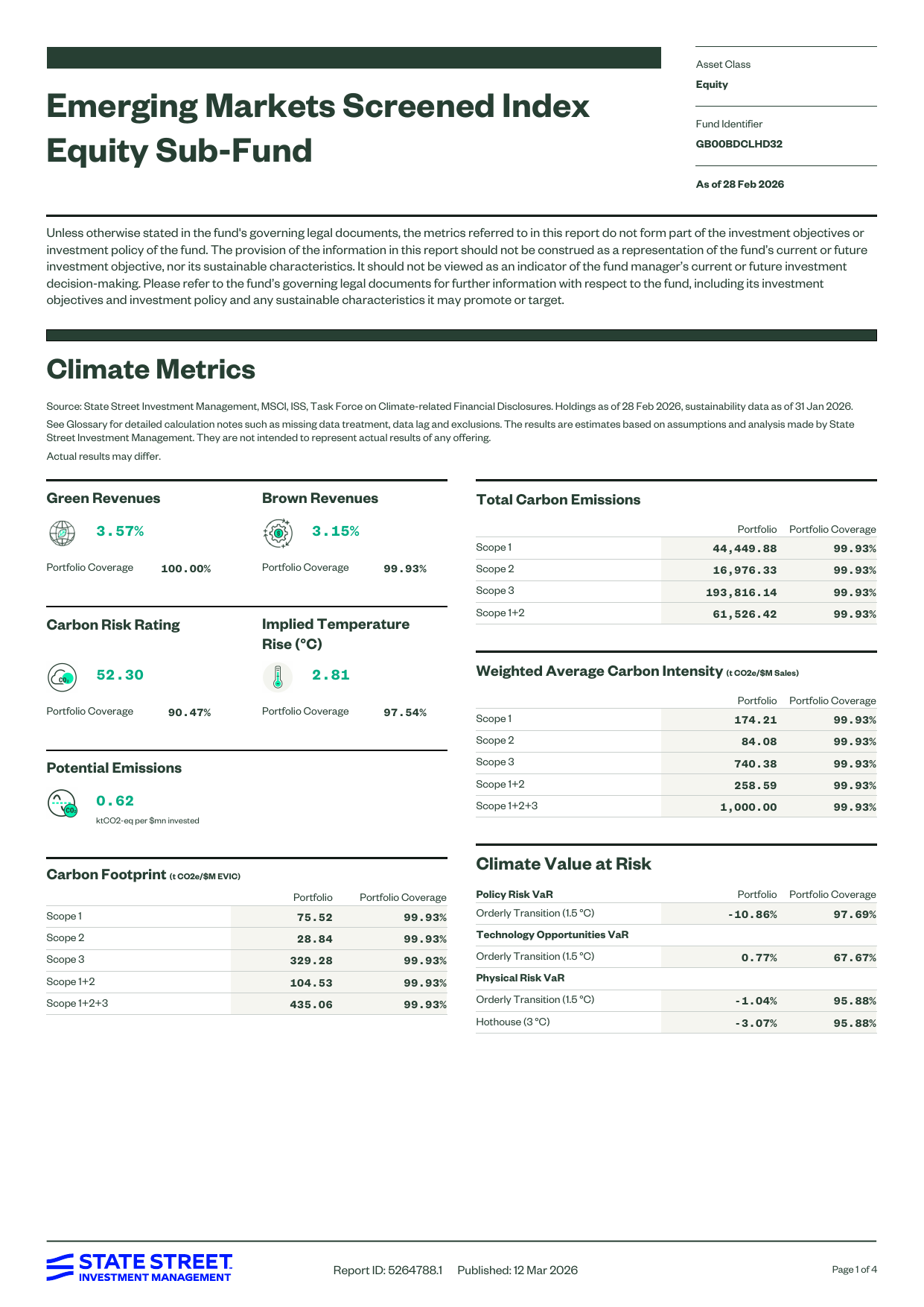 Emissions data extracted from page 1