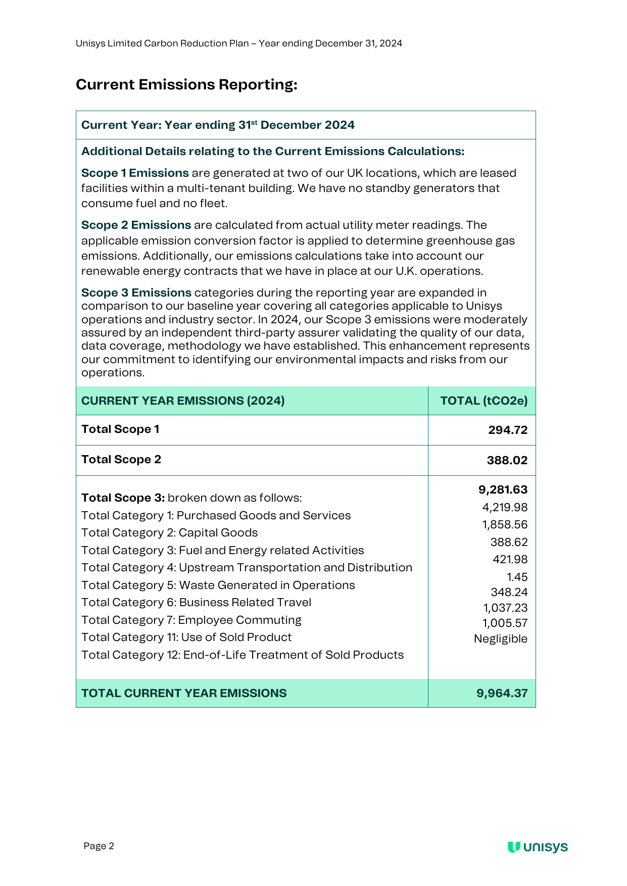 Emissions data extracted from page 3
