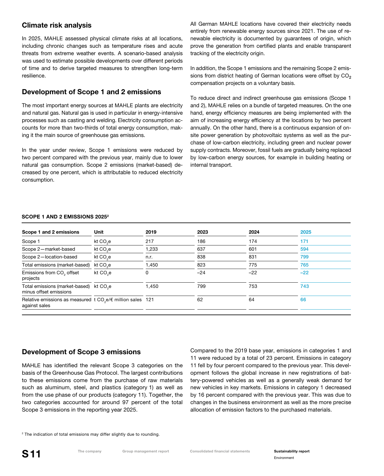 Emissions data extracted from page 92