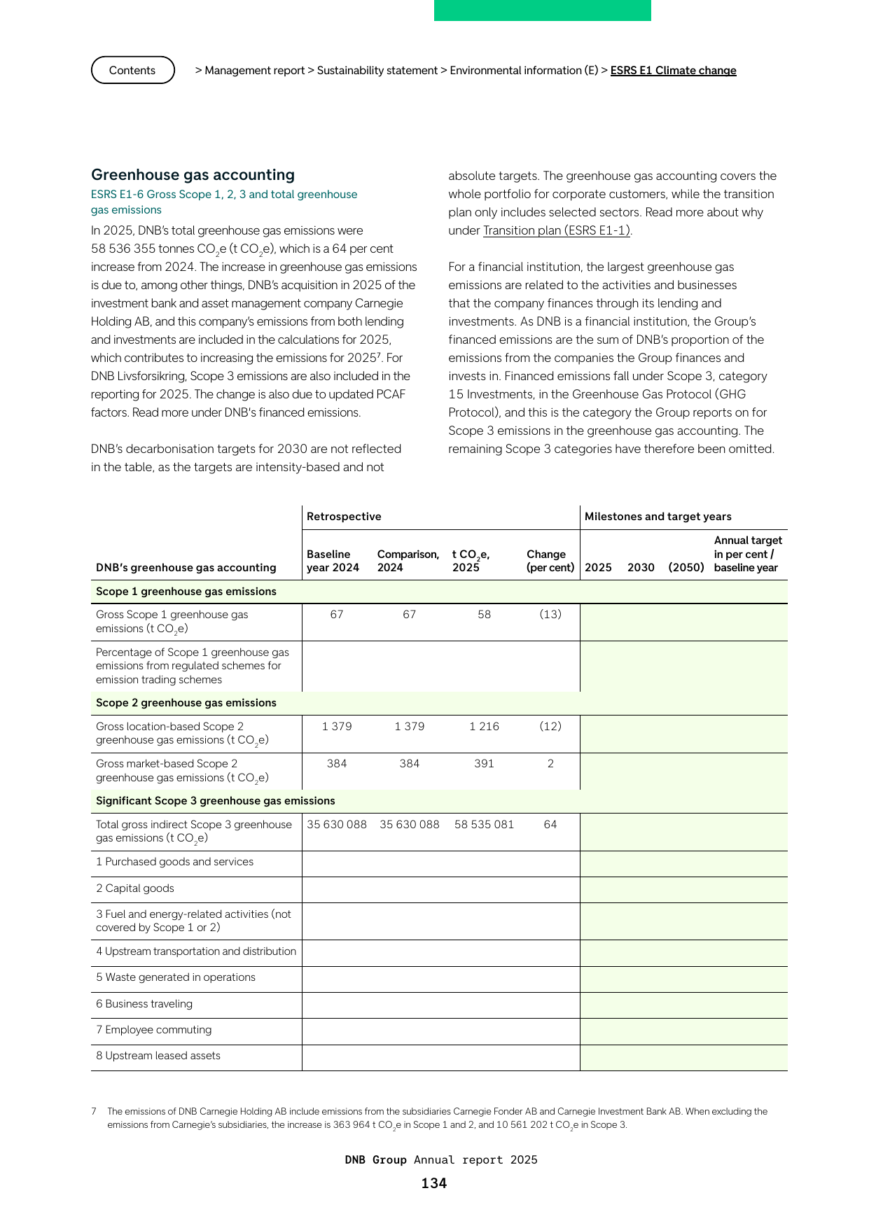 Emissions data extracted from page 134