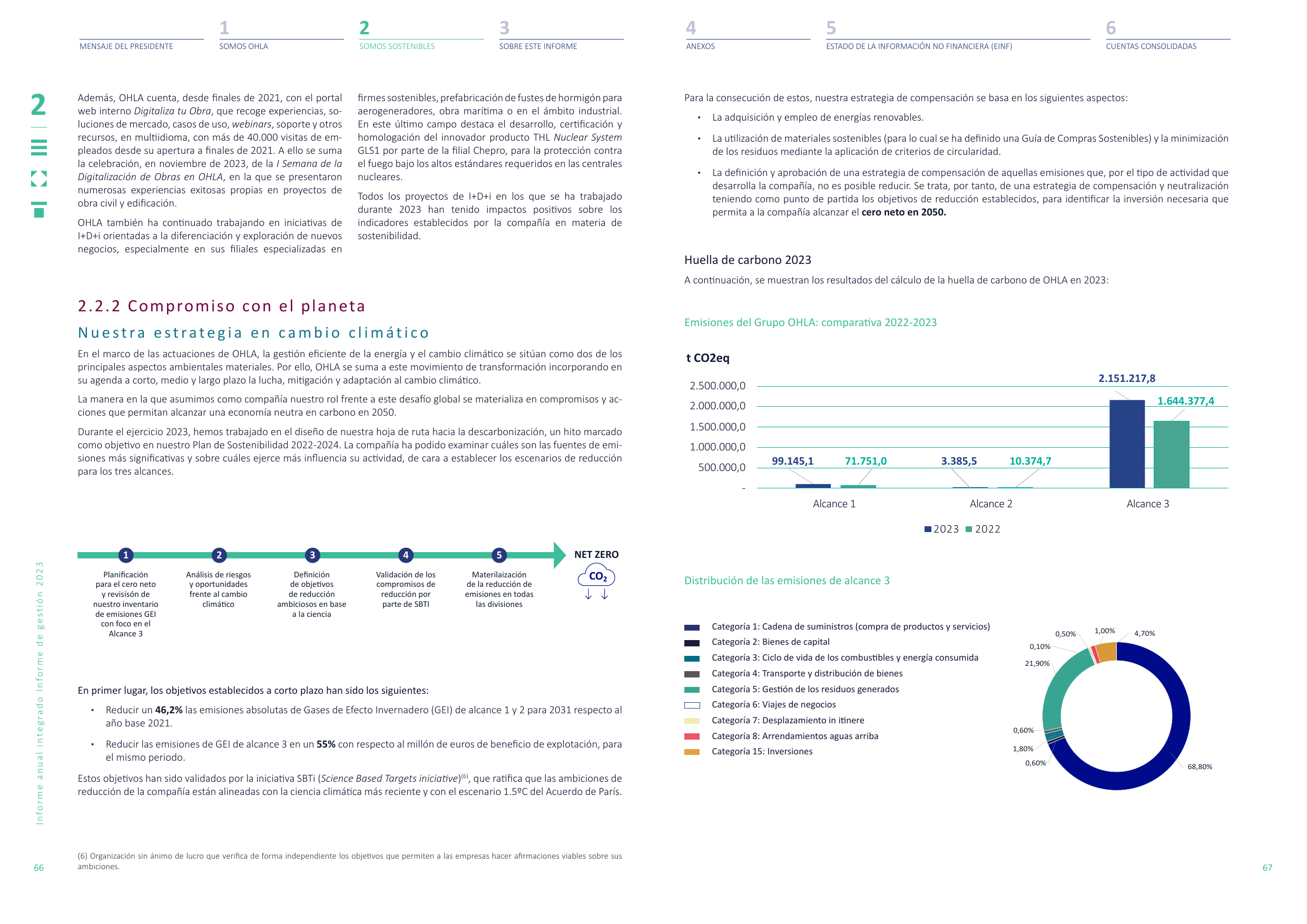 Emissions data extracted from page 34