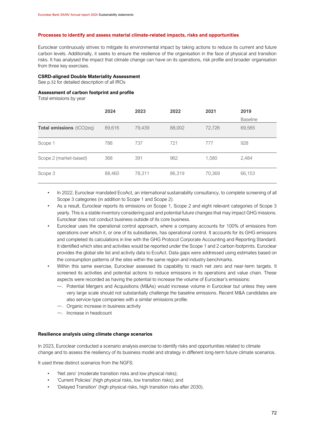 Emissions data extracted from page 72