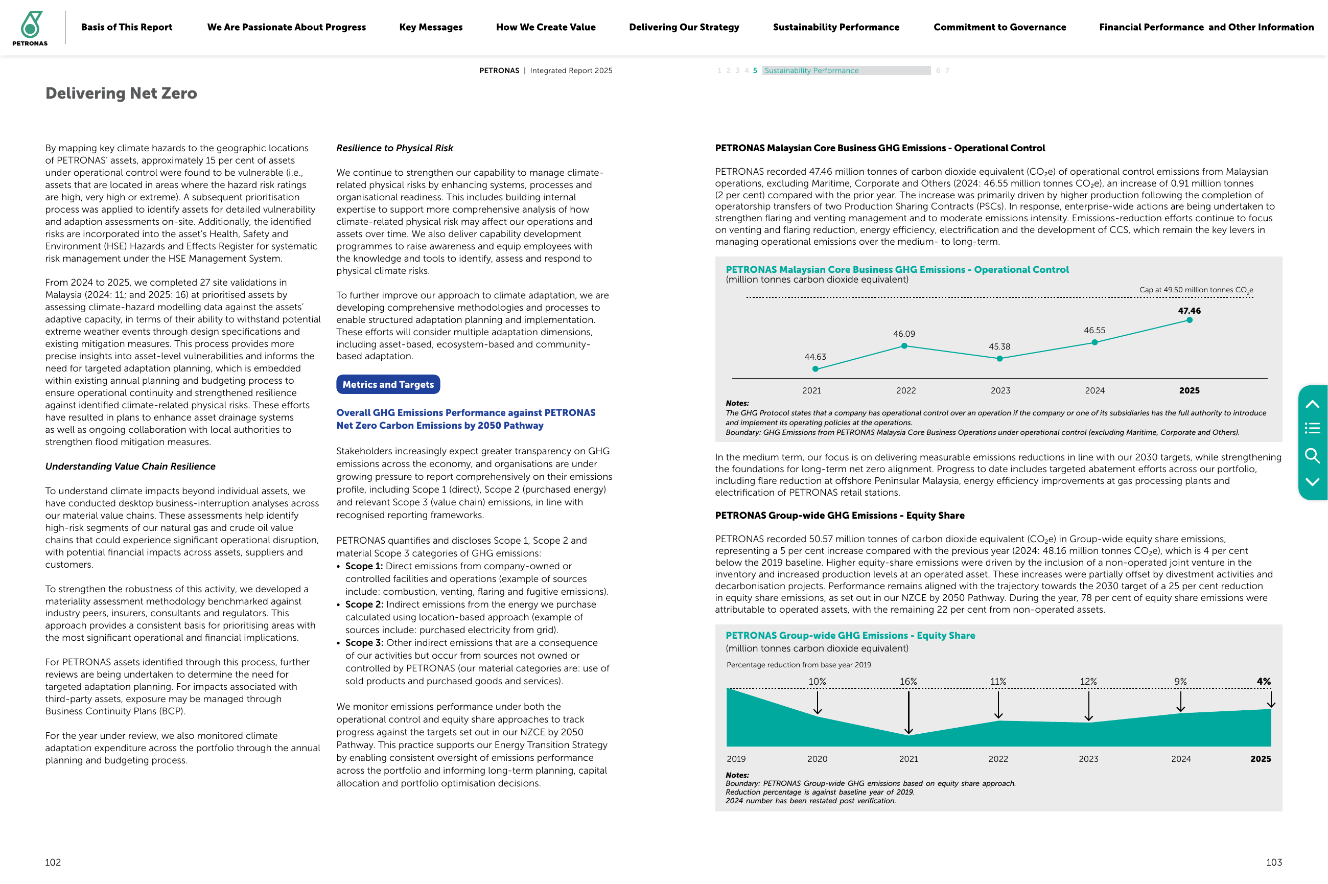 Emissions data extracted from page 53