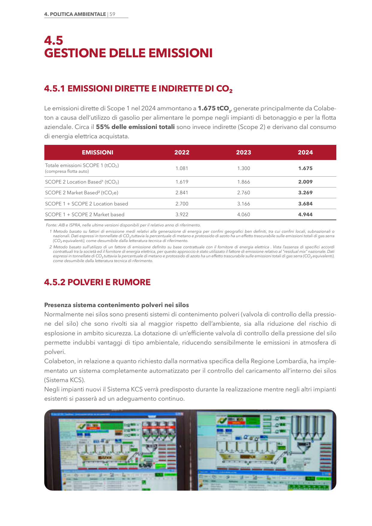 Emissions data extracted from page 59