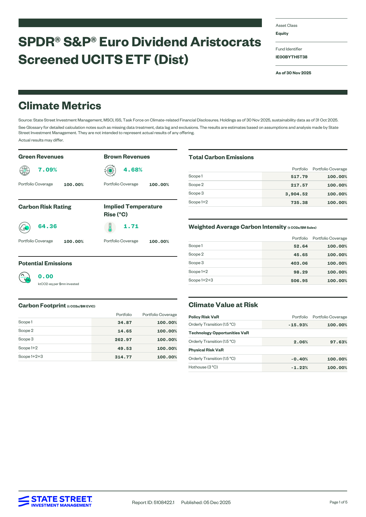 Emissions data extracted from page 1