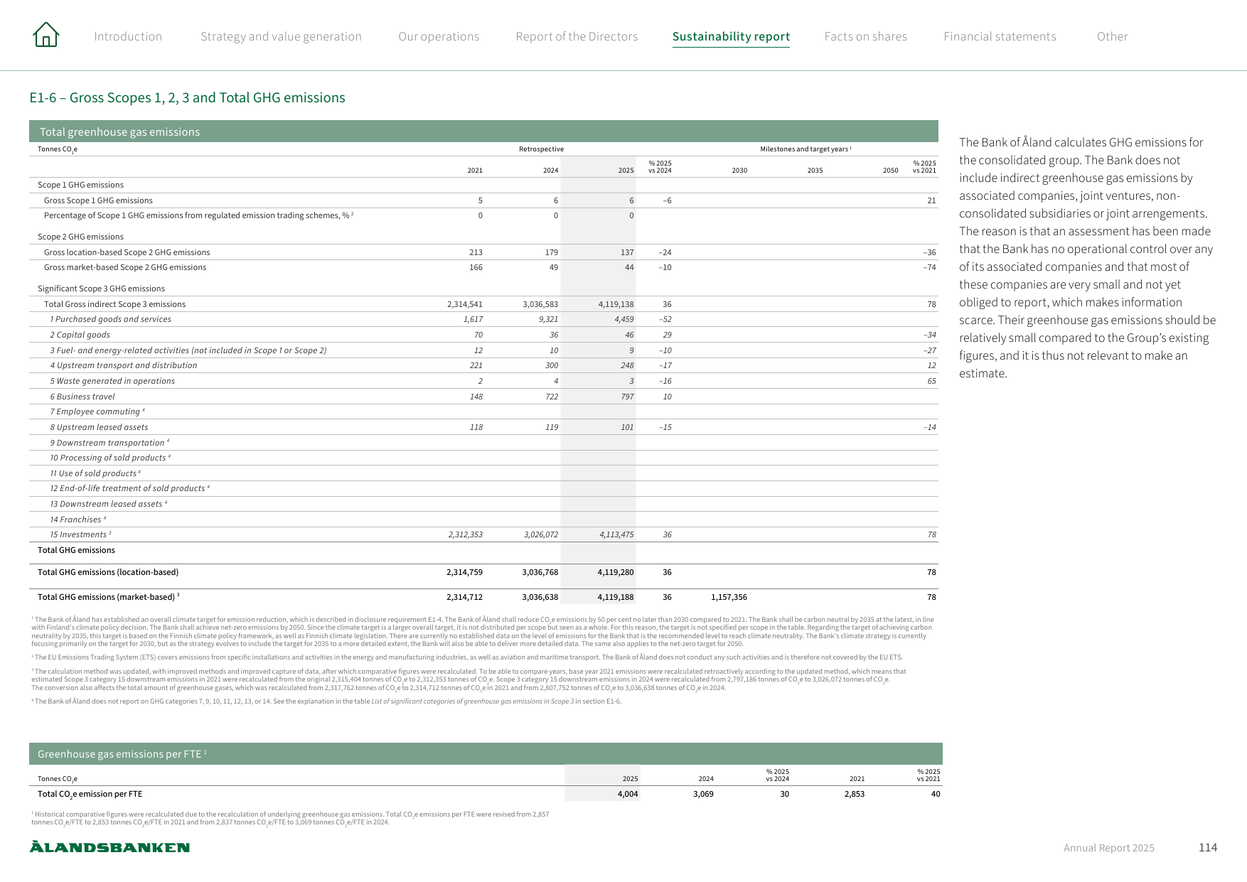 Emissions data extracted from page 114