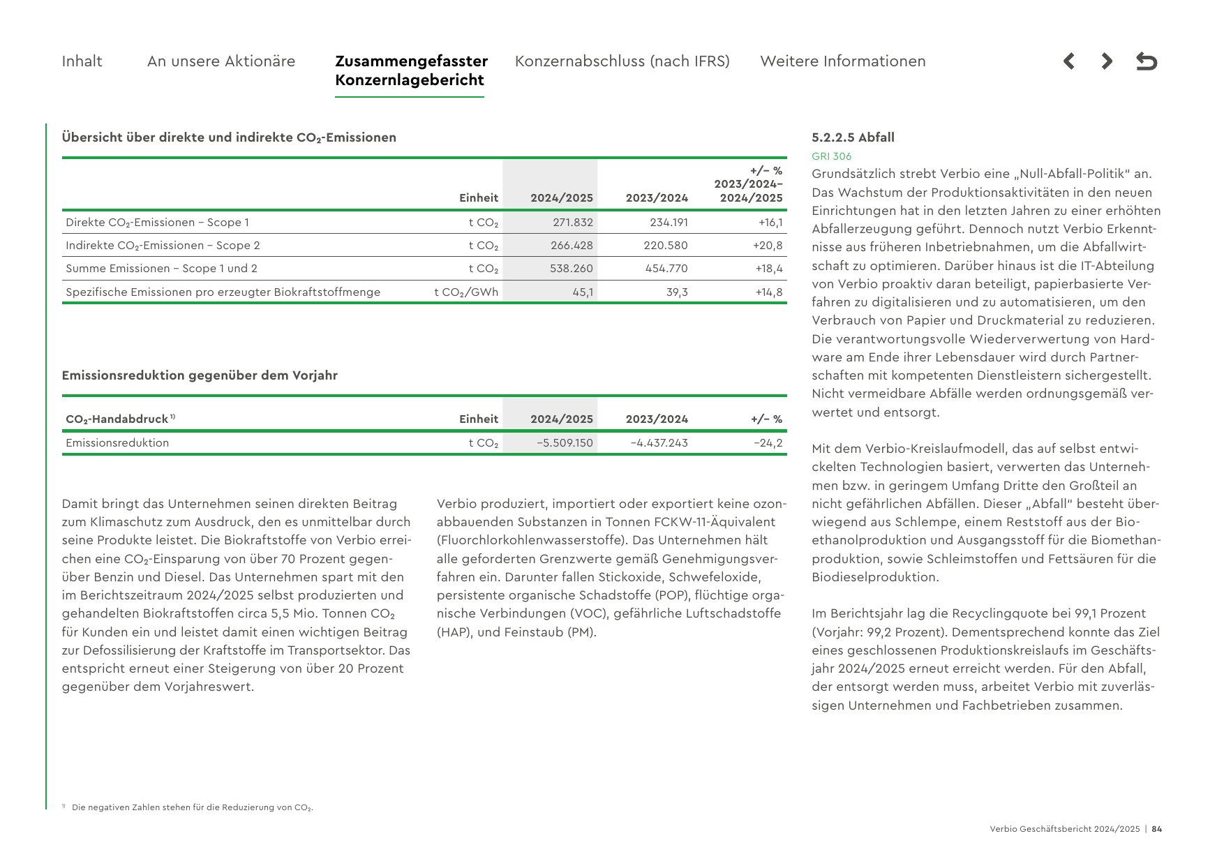 Emissions data extracted from page 84