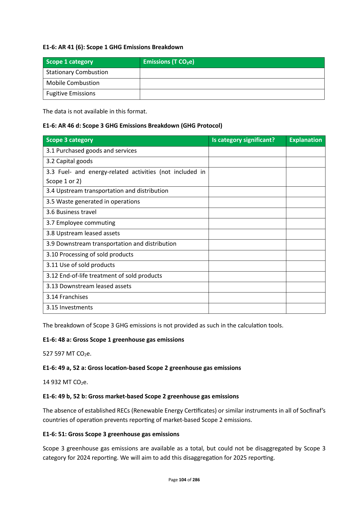 Emissions data extracted from page 104