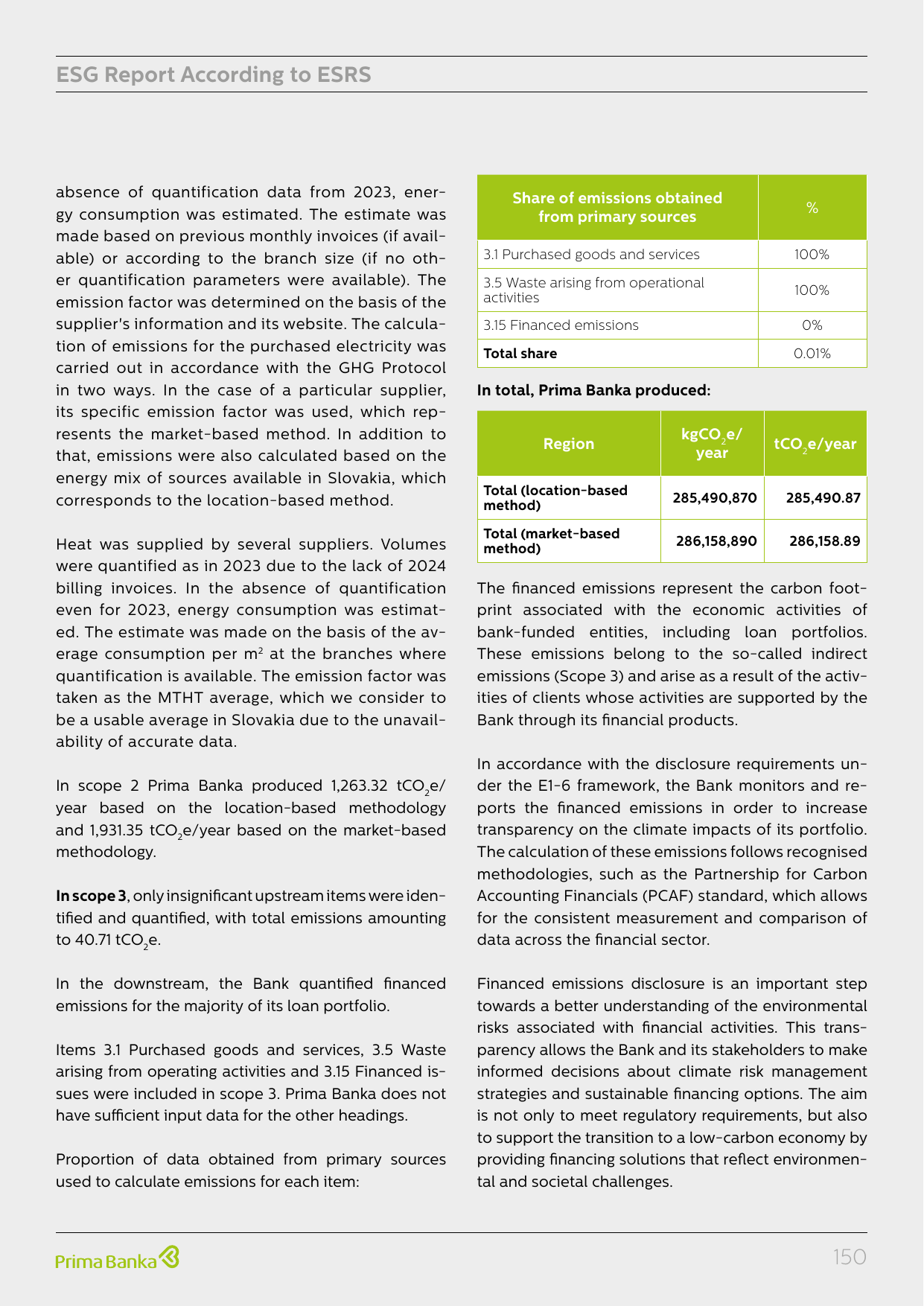 Emissions data extracted from page 177