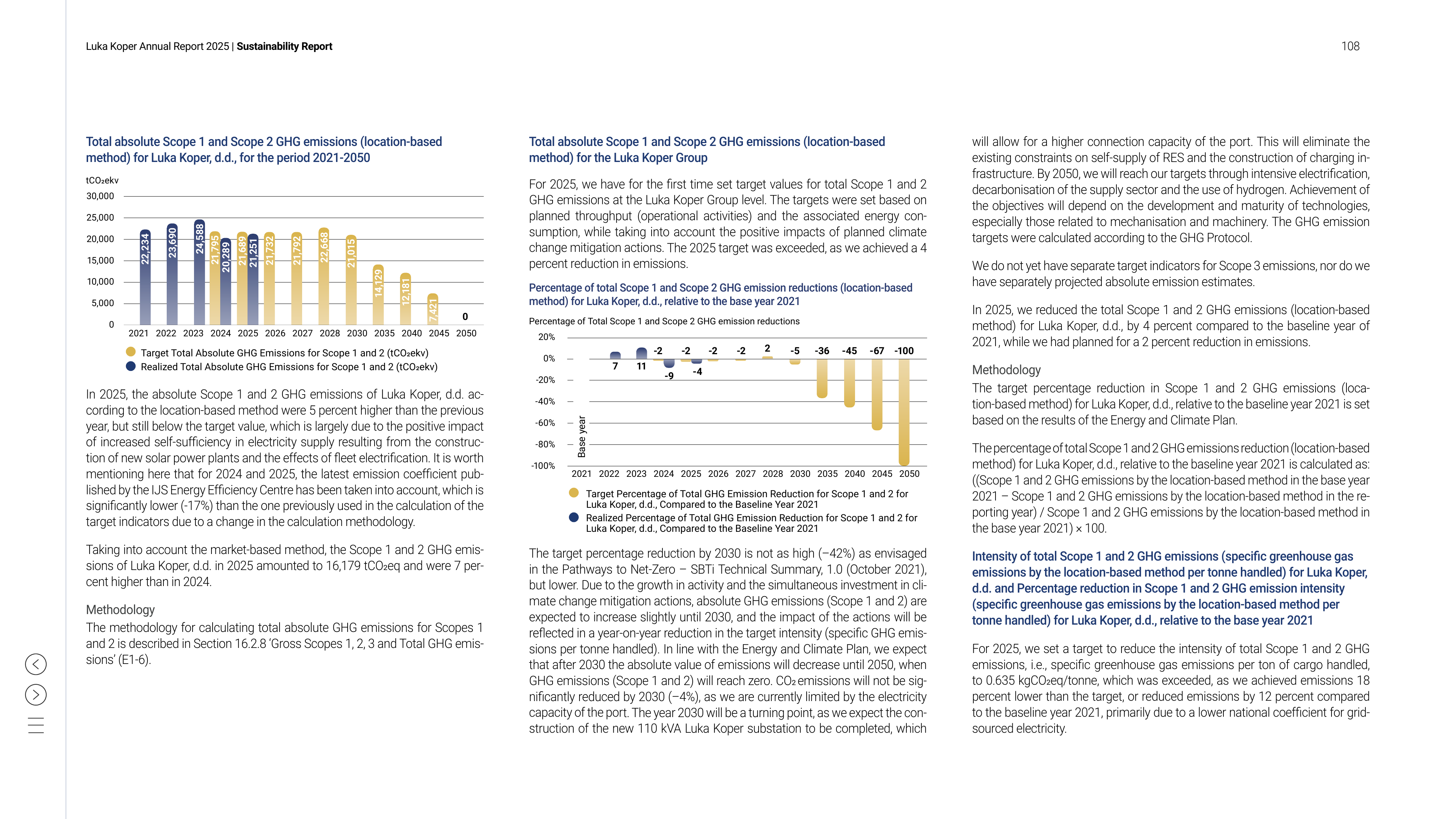 Emissions data extracted from page 108