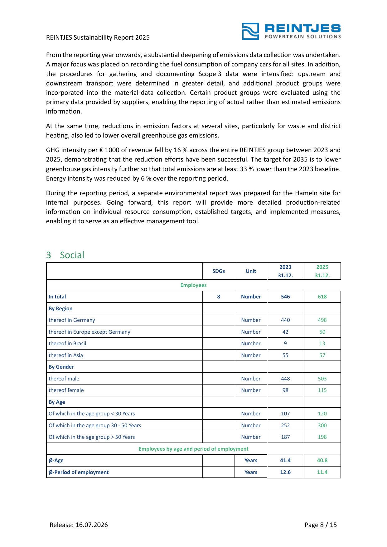 Emissions data extracted from page 9