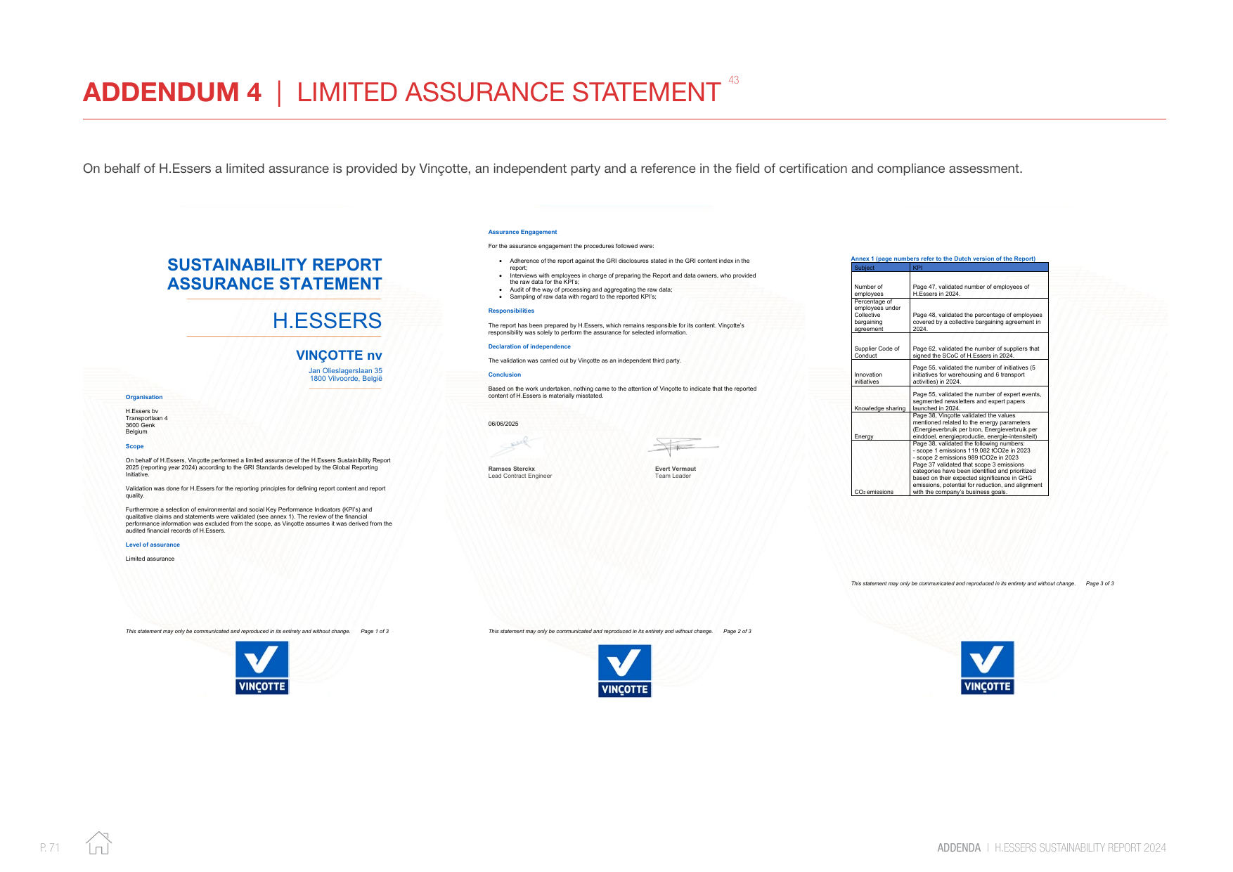 Emissions data extracted from page 71