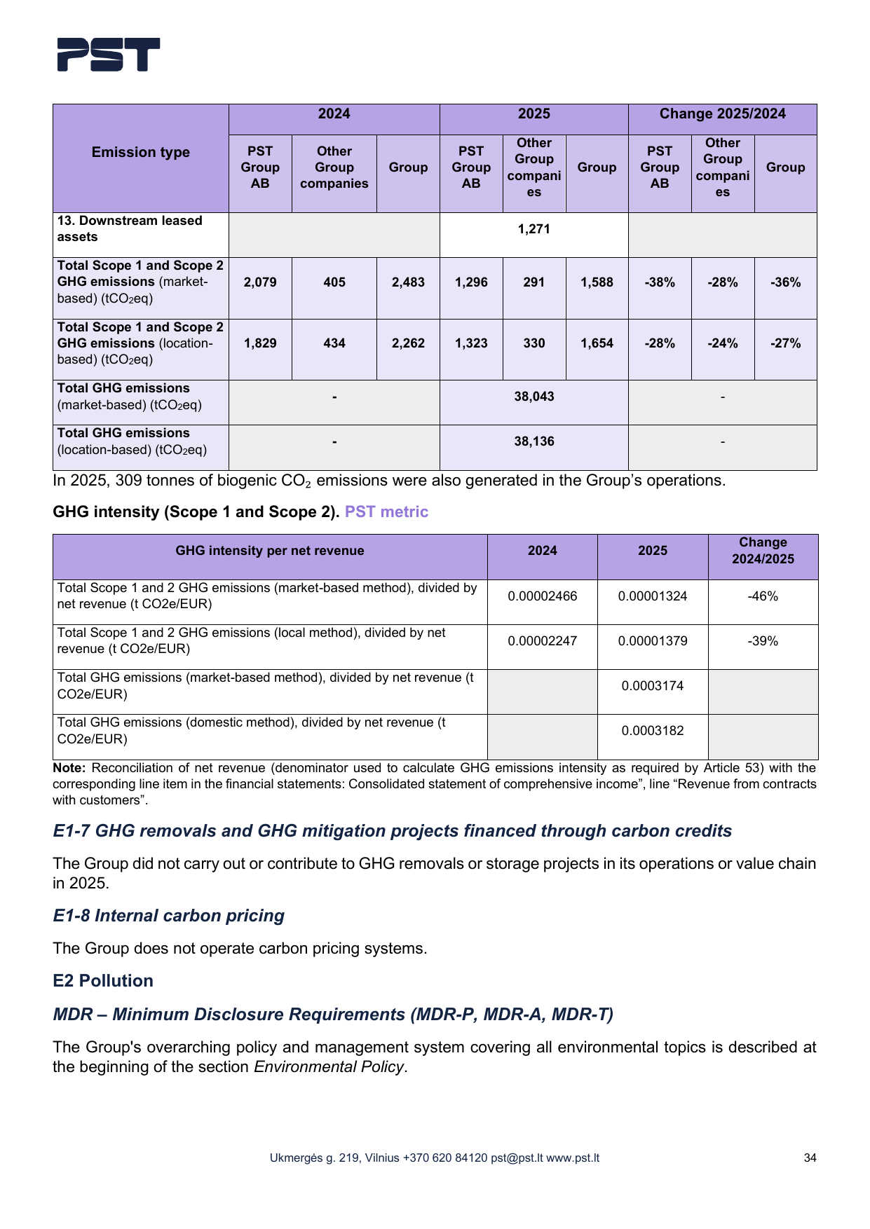 Emissions data extracted from page 34