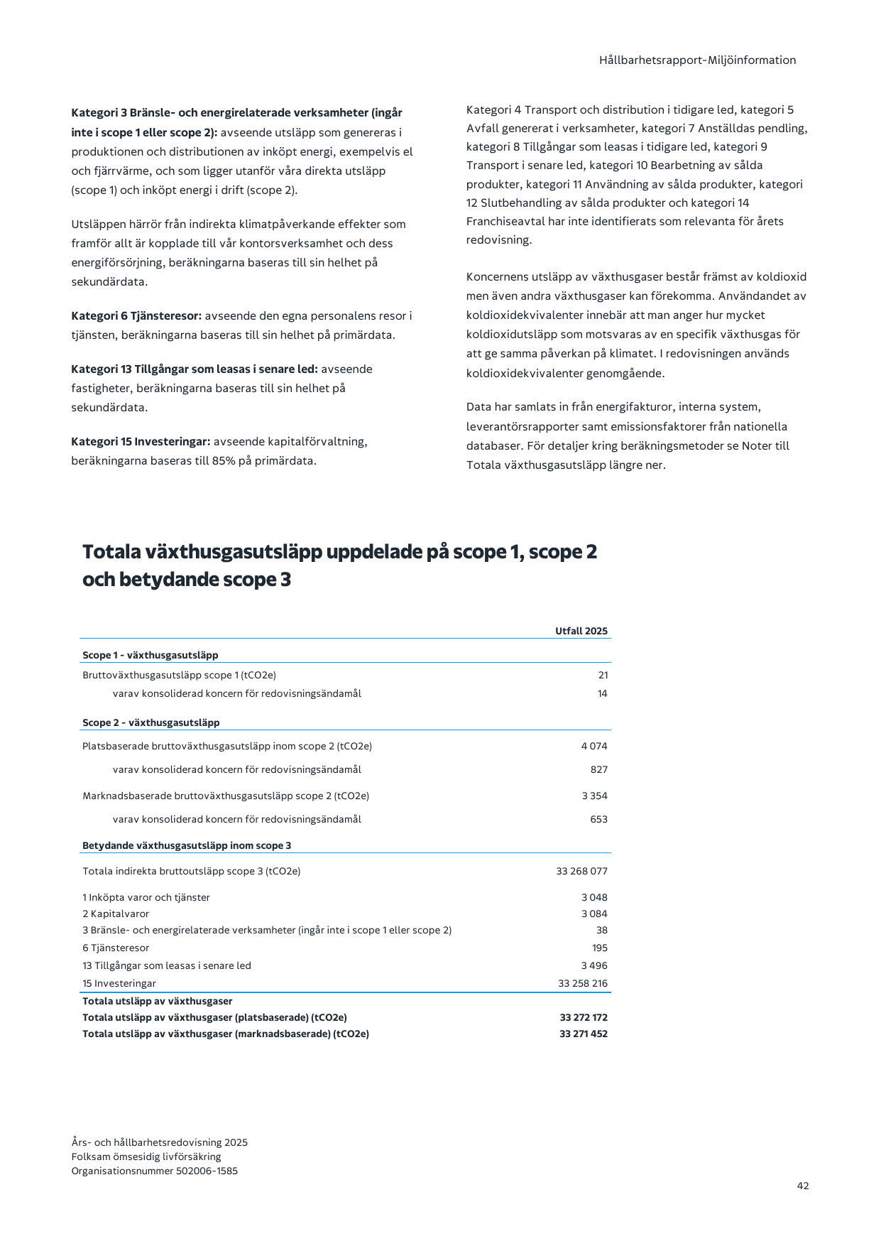 Emissions data extracted from page 42