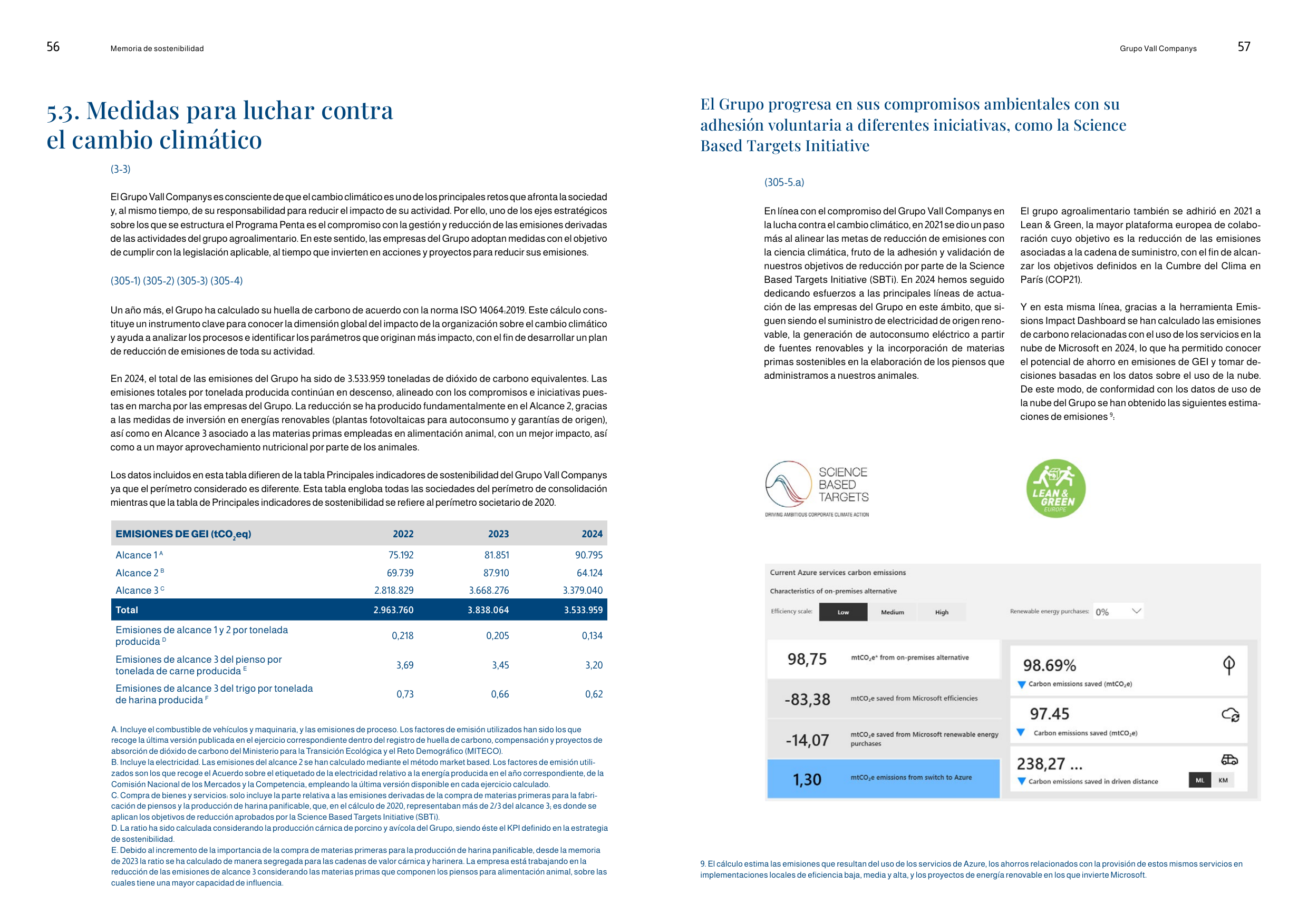 Emissions data extracted from page 29