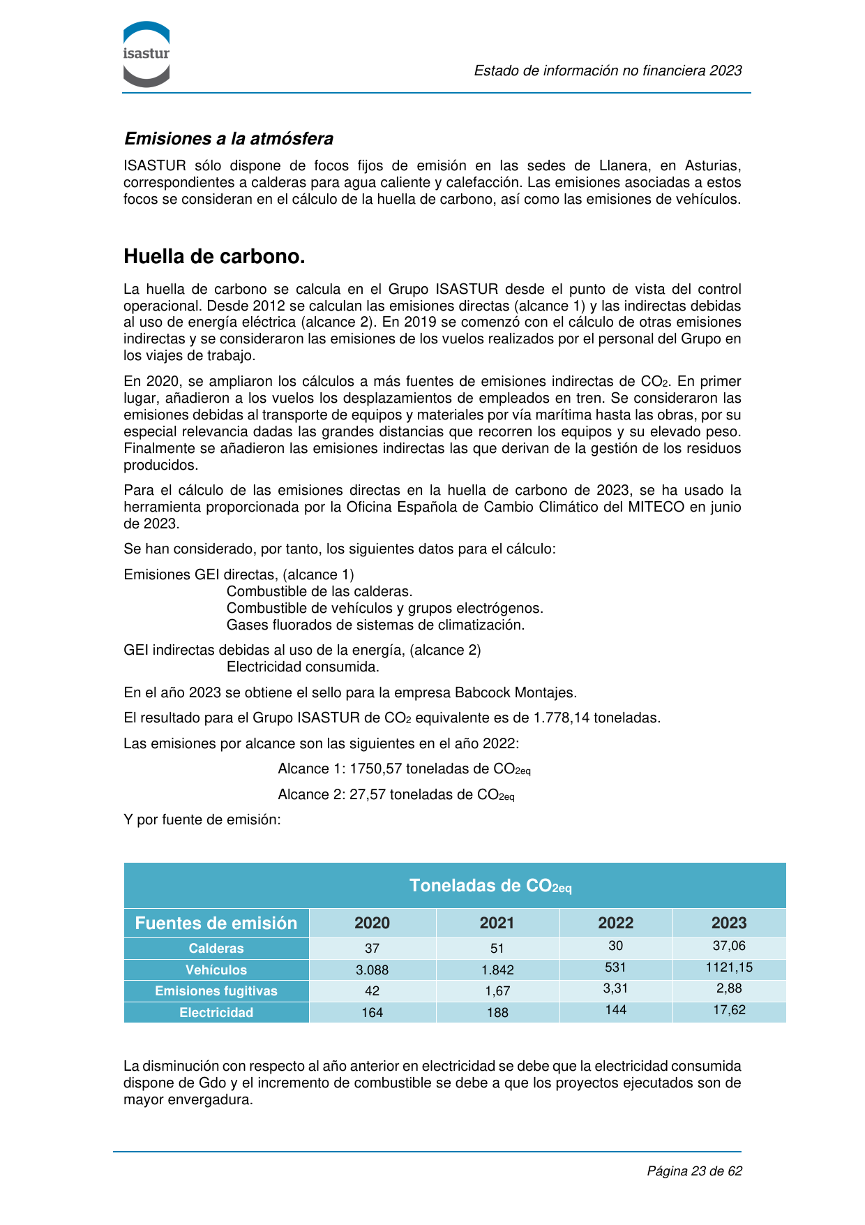 Emissions data extracted from page 23
