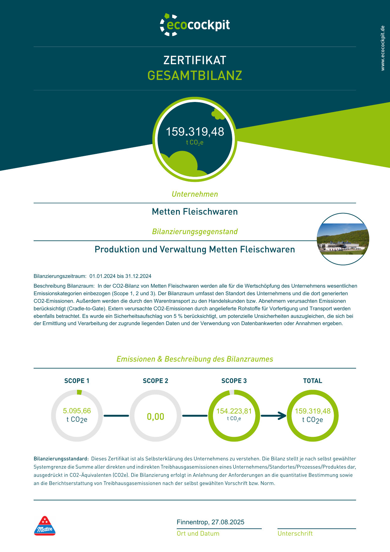 Emissions data extracted from page 1