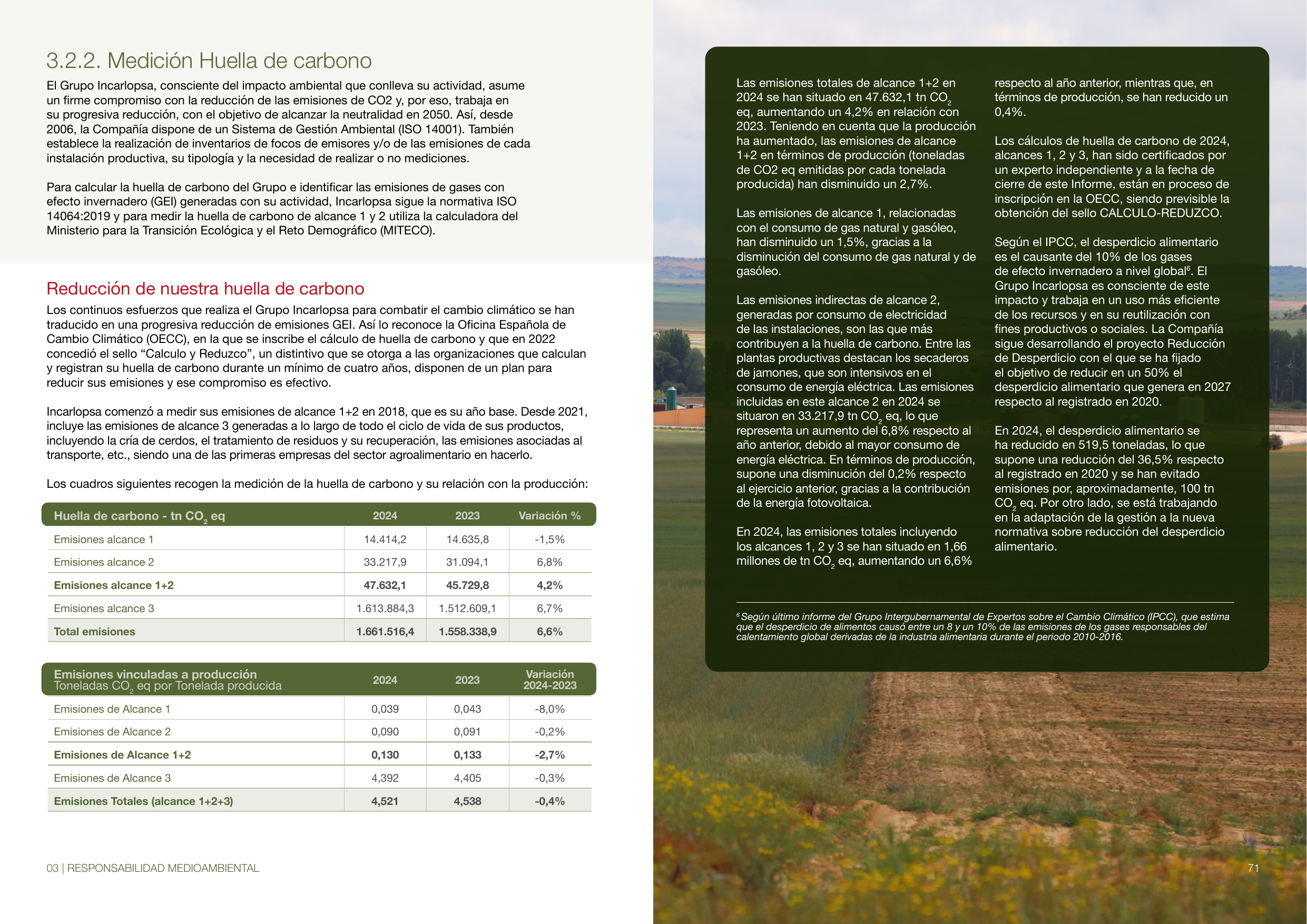 Emissions data extracted from page 36