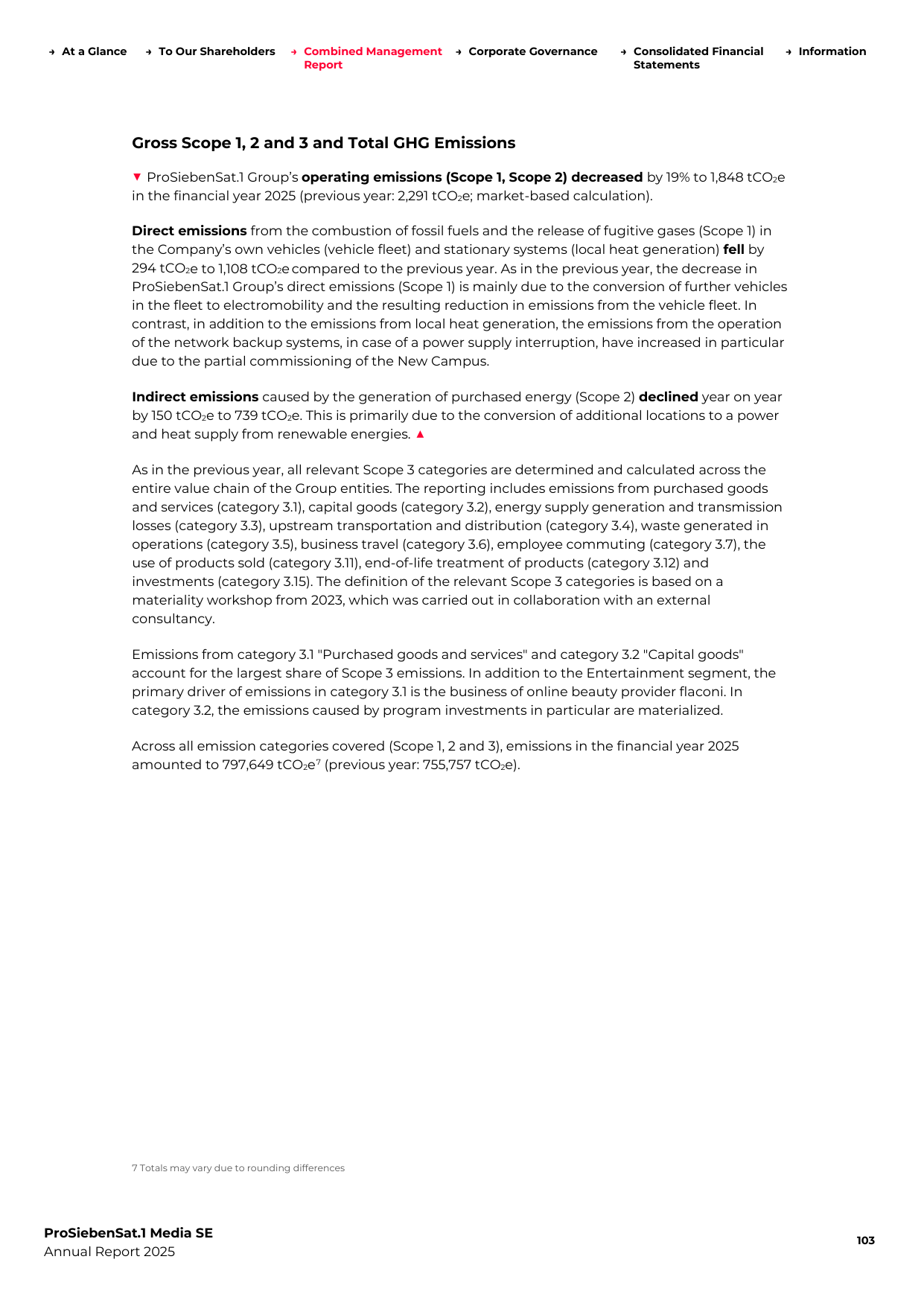 Emissions data extracted from page 103