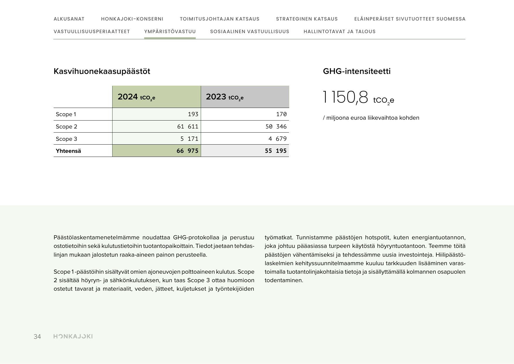 Emissions data extracted from page 34