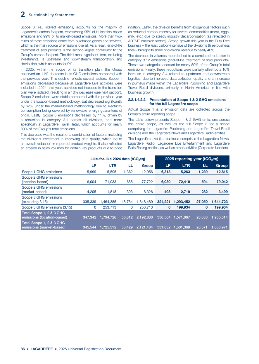 Emissions data extracted from page 85