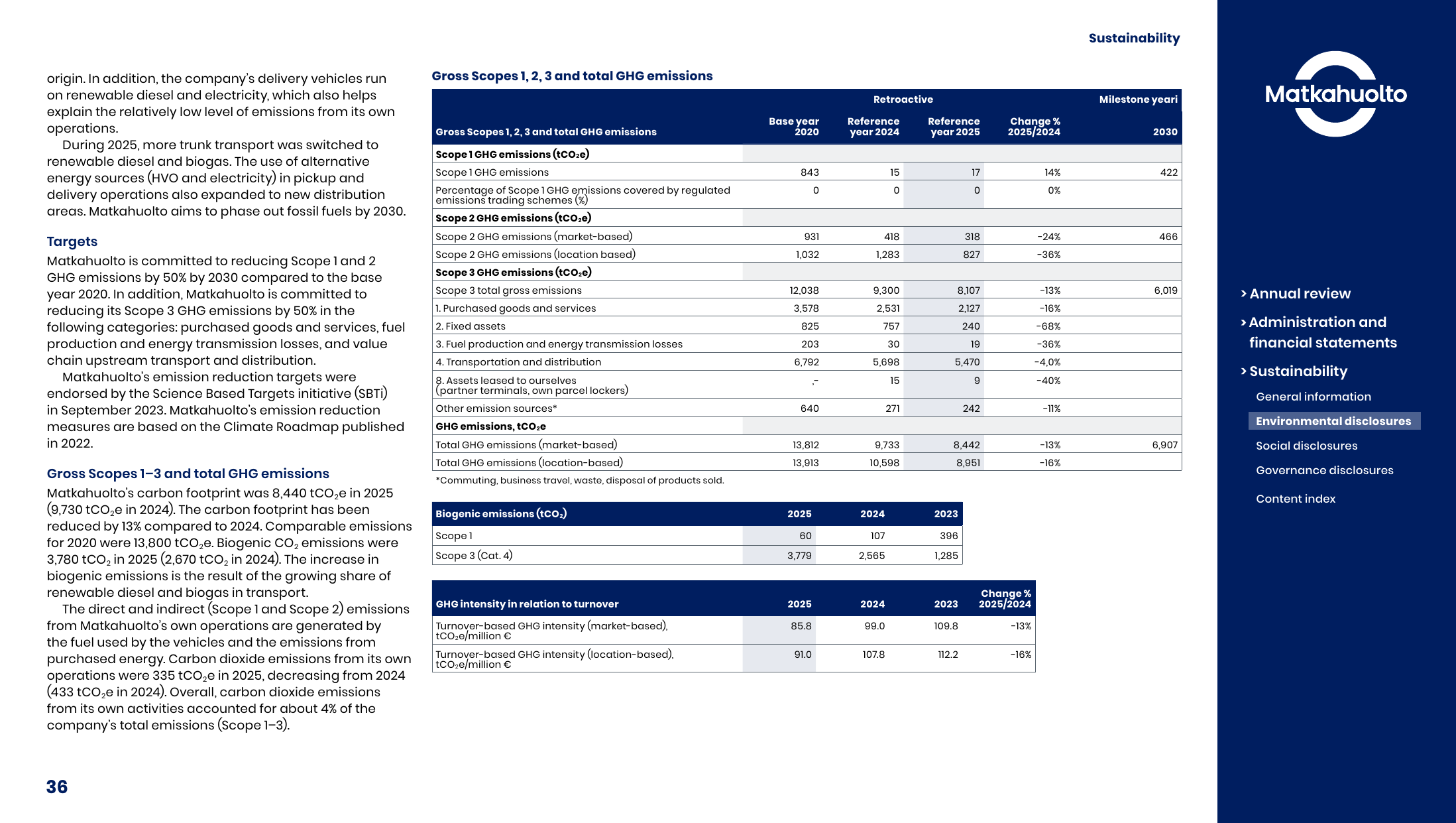 Emissions data extracted from page 36