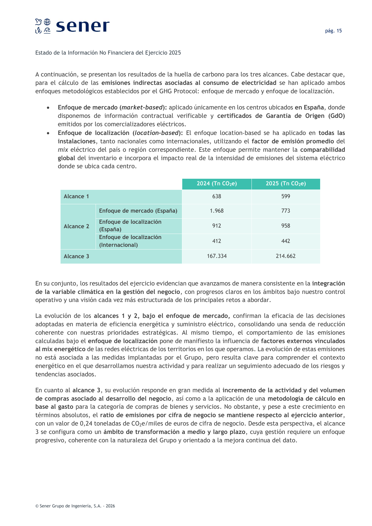 Emissions data extracted from page 20