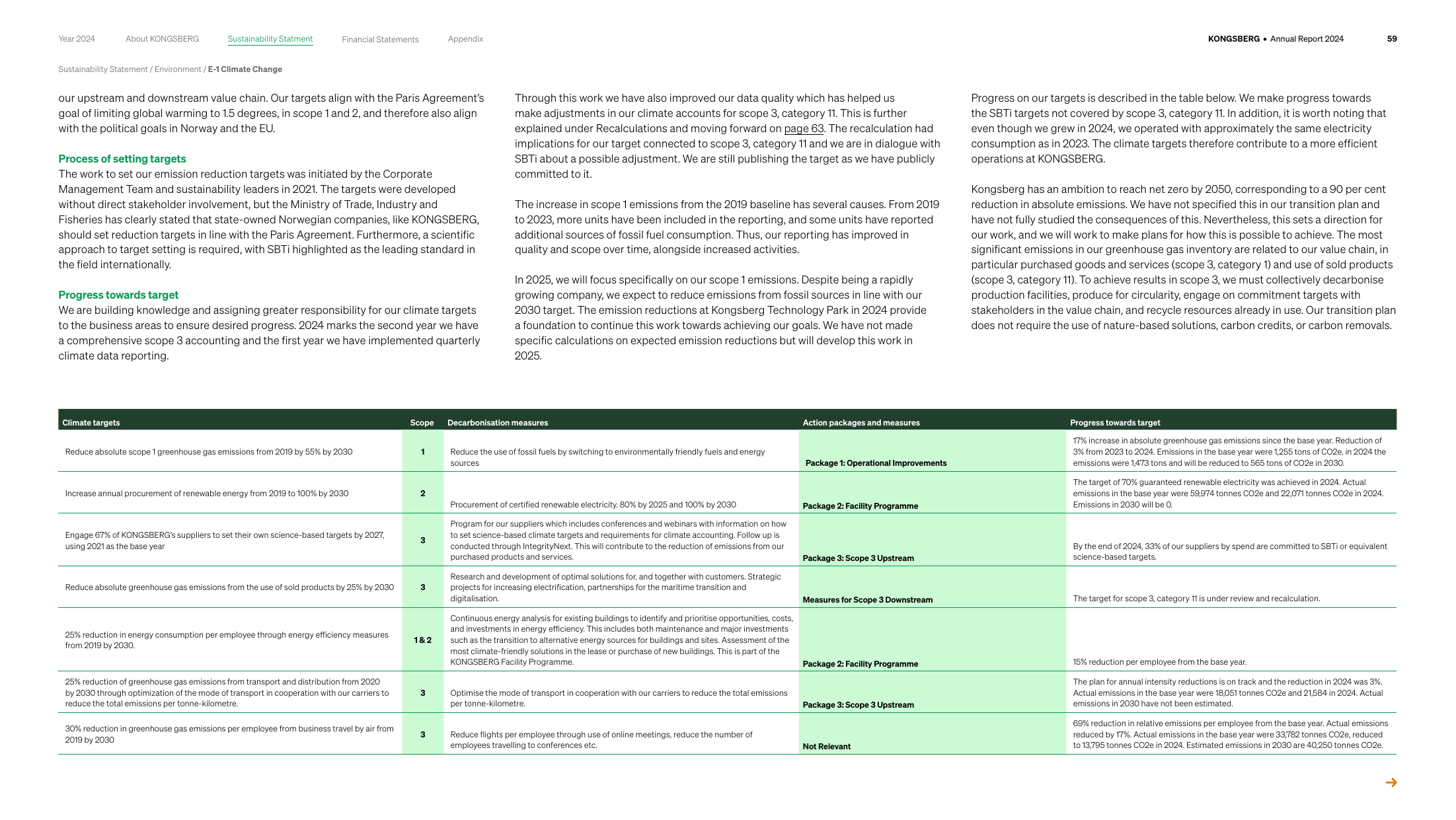 Emissions data extracted from page 59