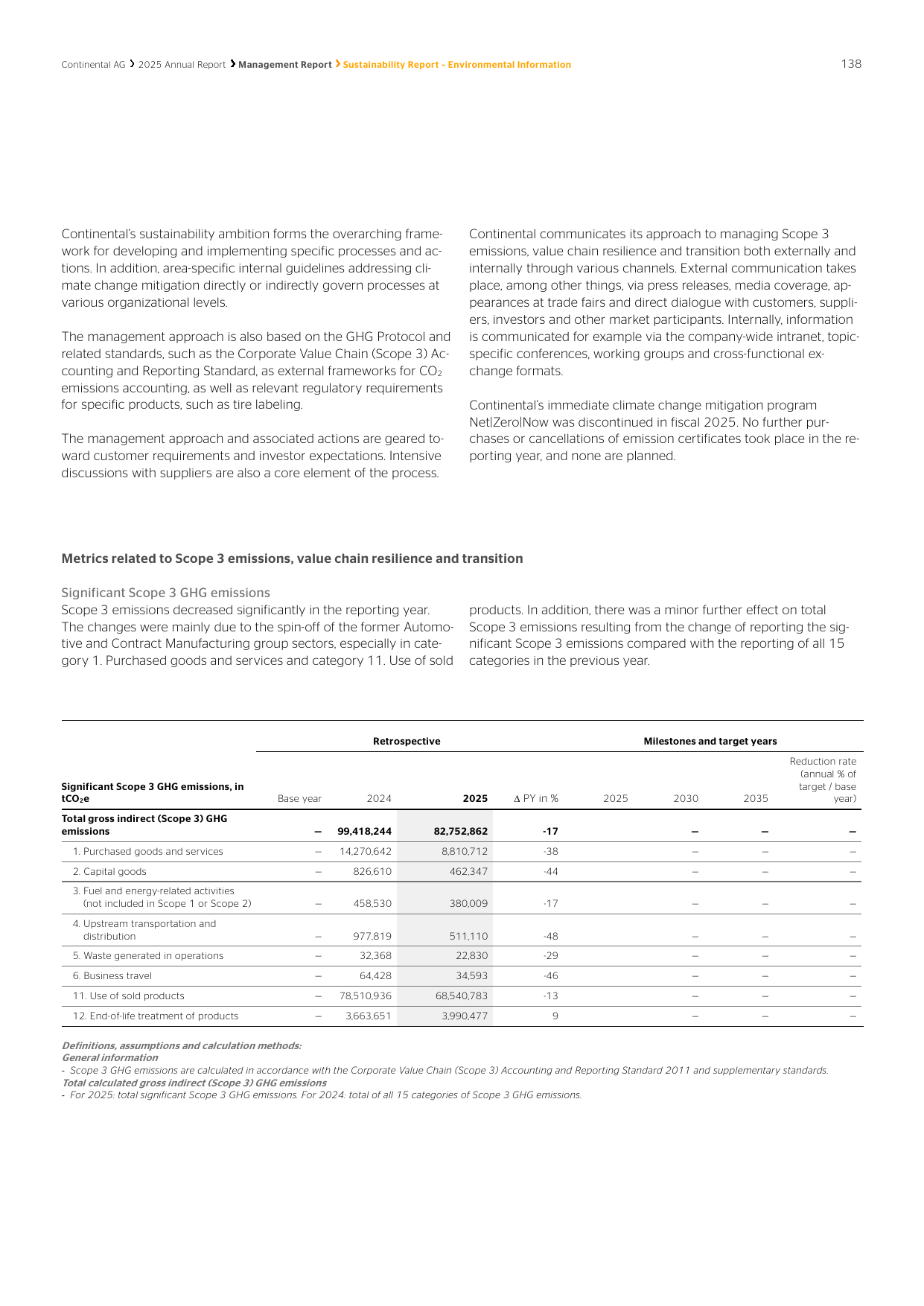 Emissions data extracted from page 138