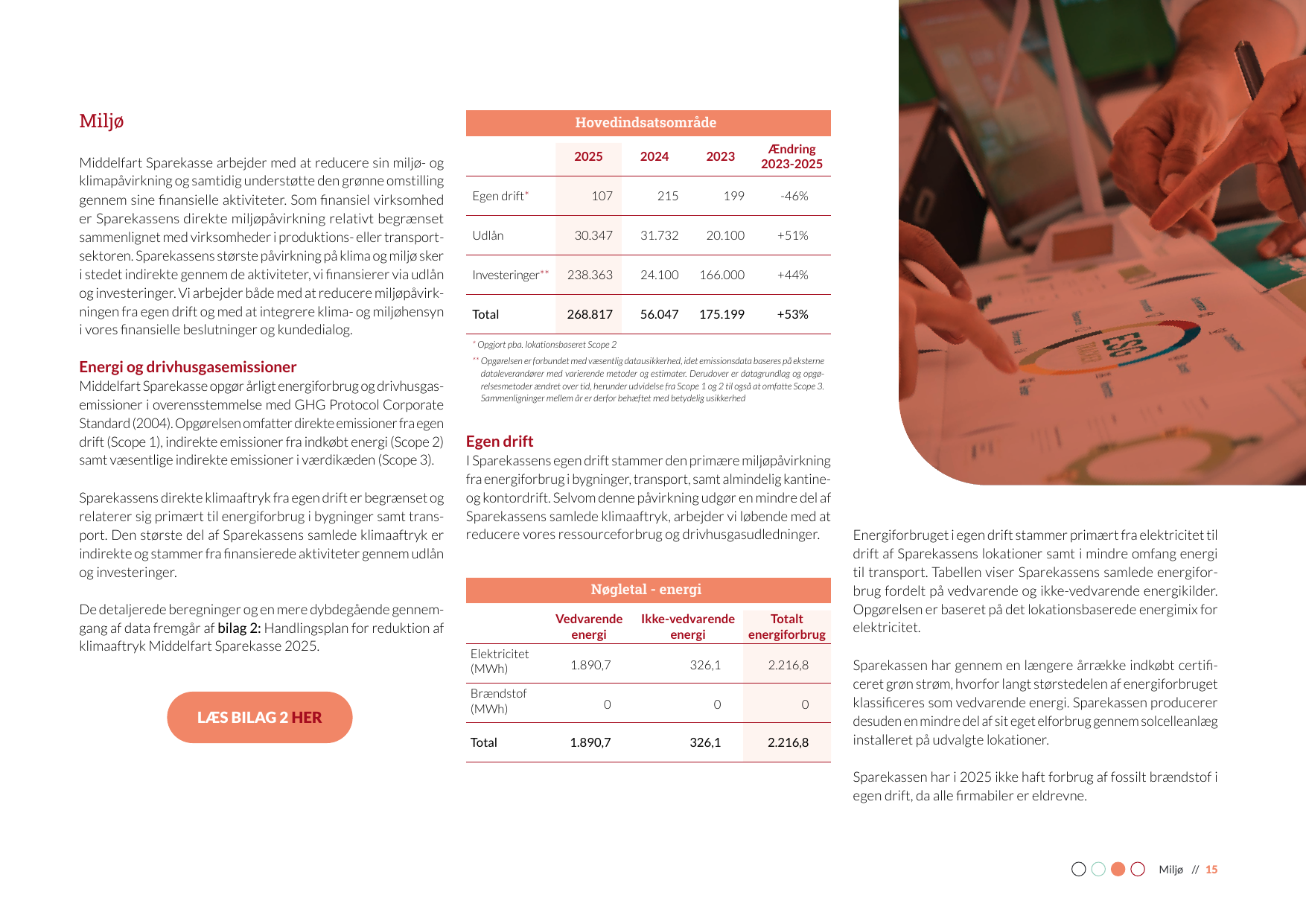Emissions data extracted from page 15
