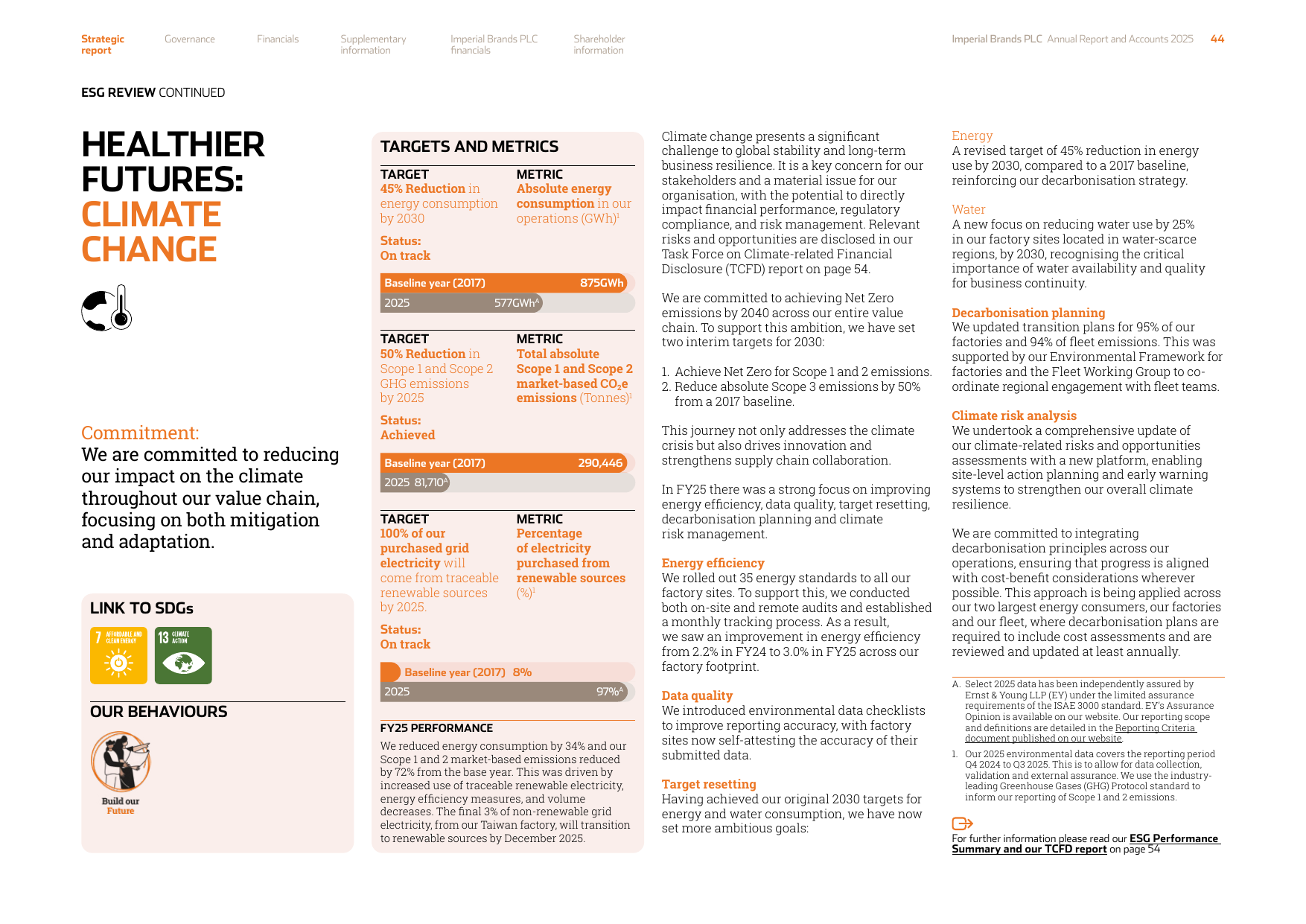 Emissions data extracted from page 6