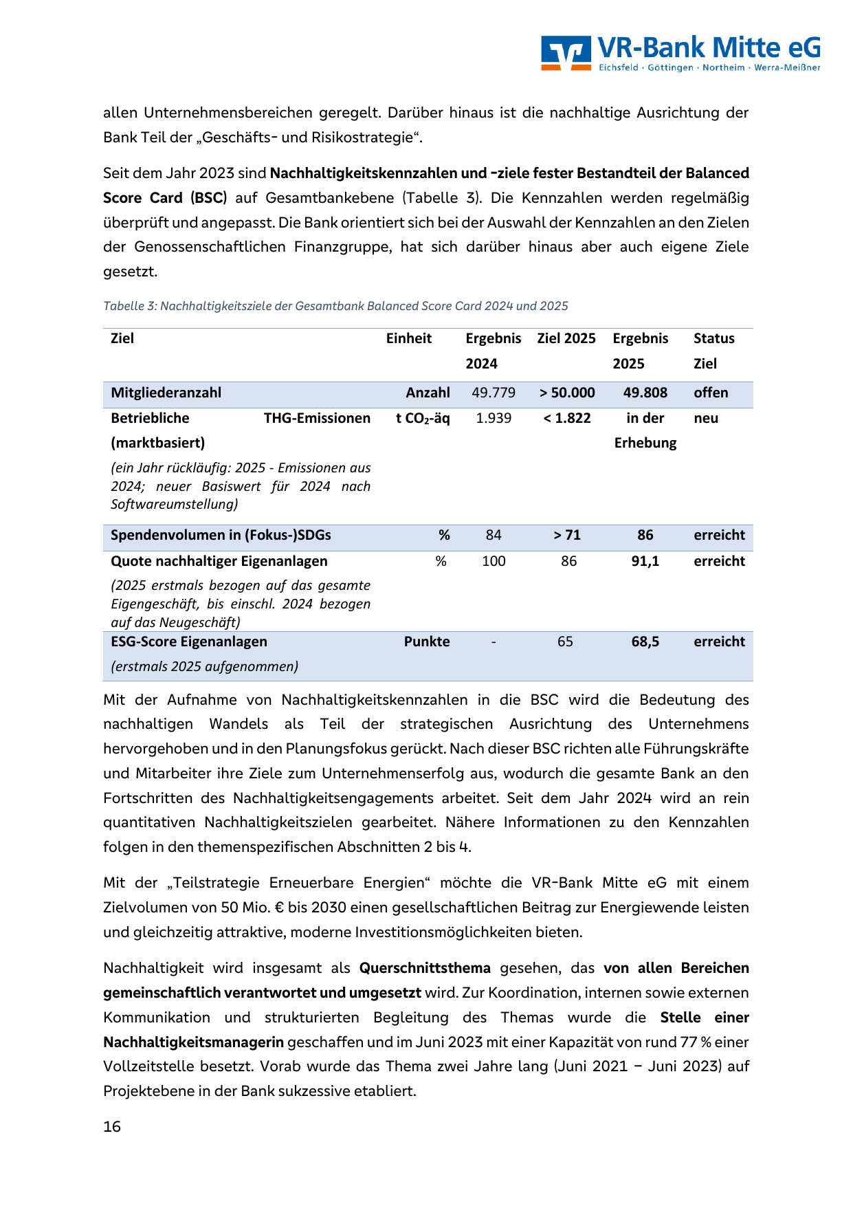 Emissions data extracted from page 16